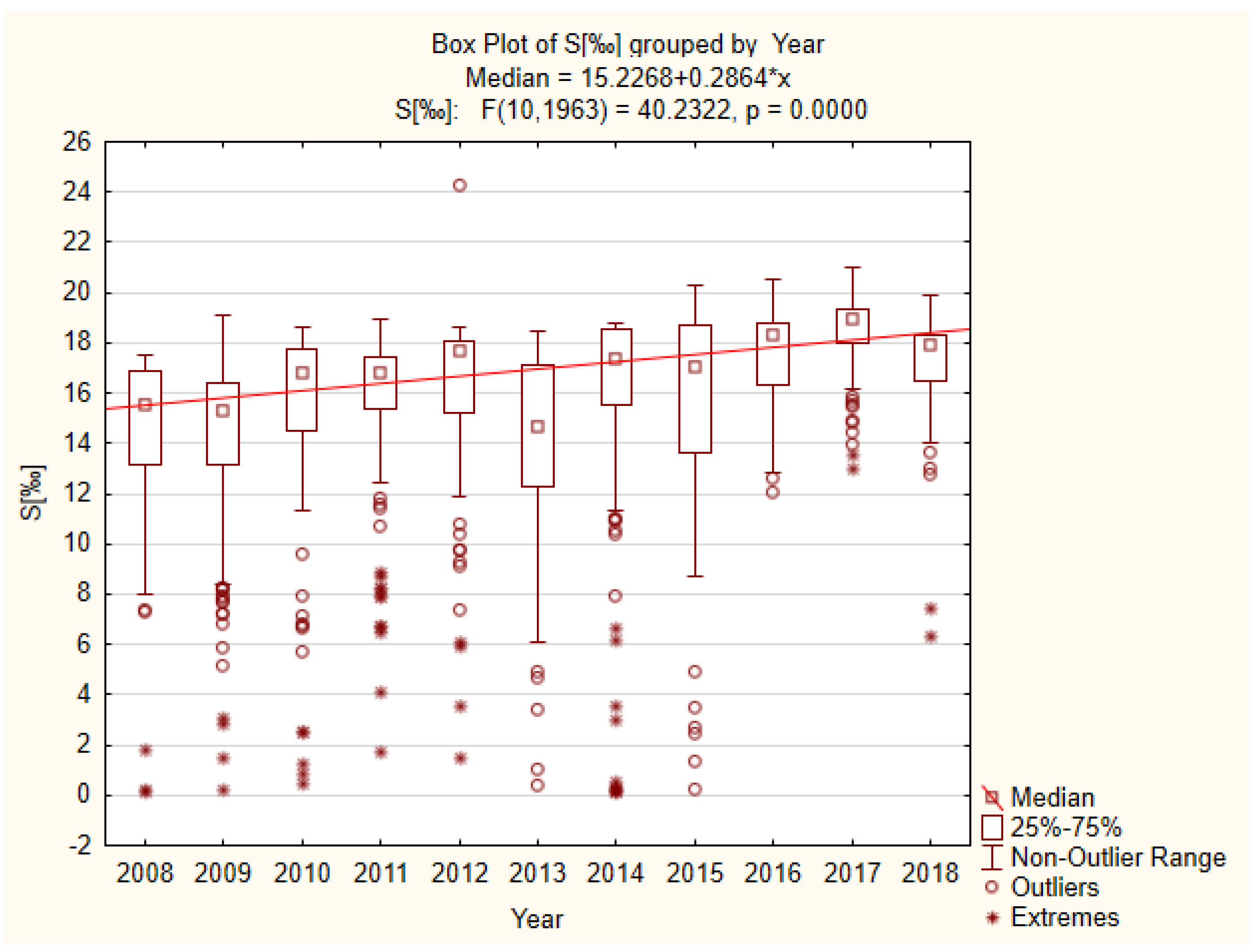 Phycology 04 00010 g003