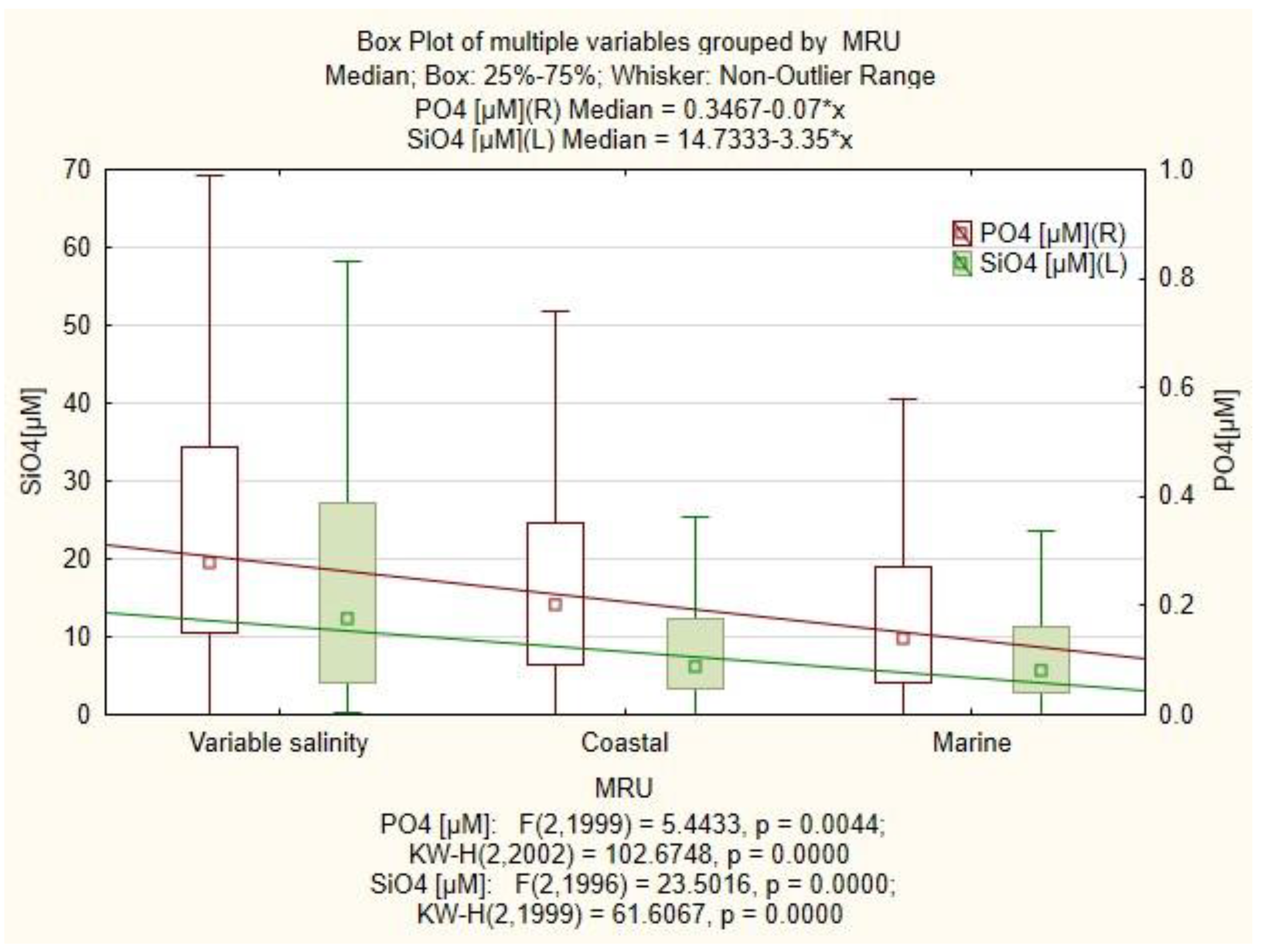 Phycology 04 00010 g005