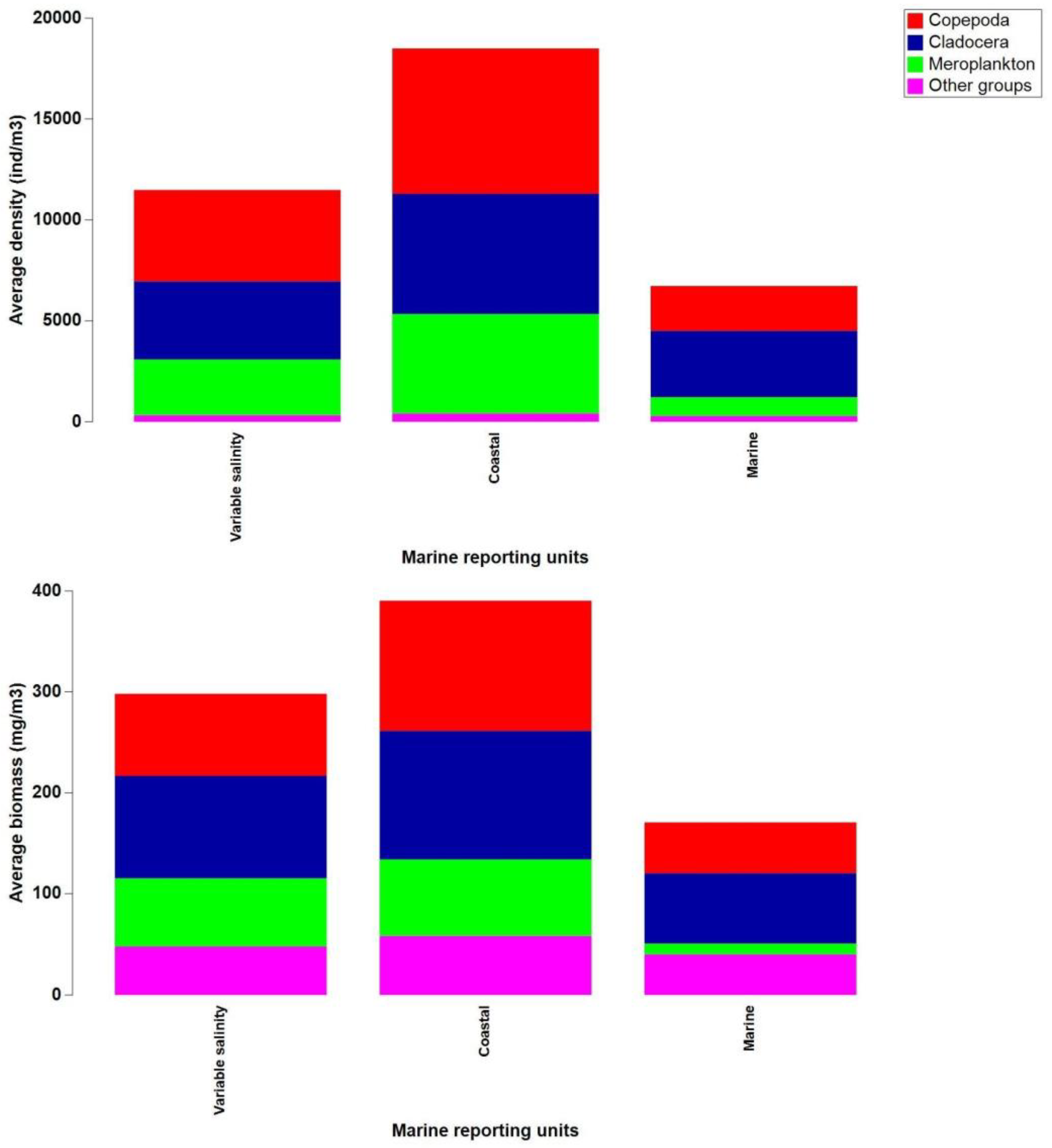 Phycology 04 00010 g011
