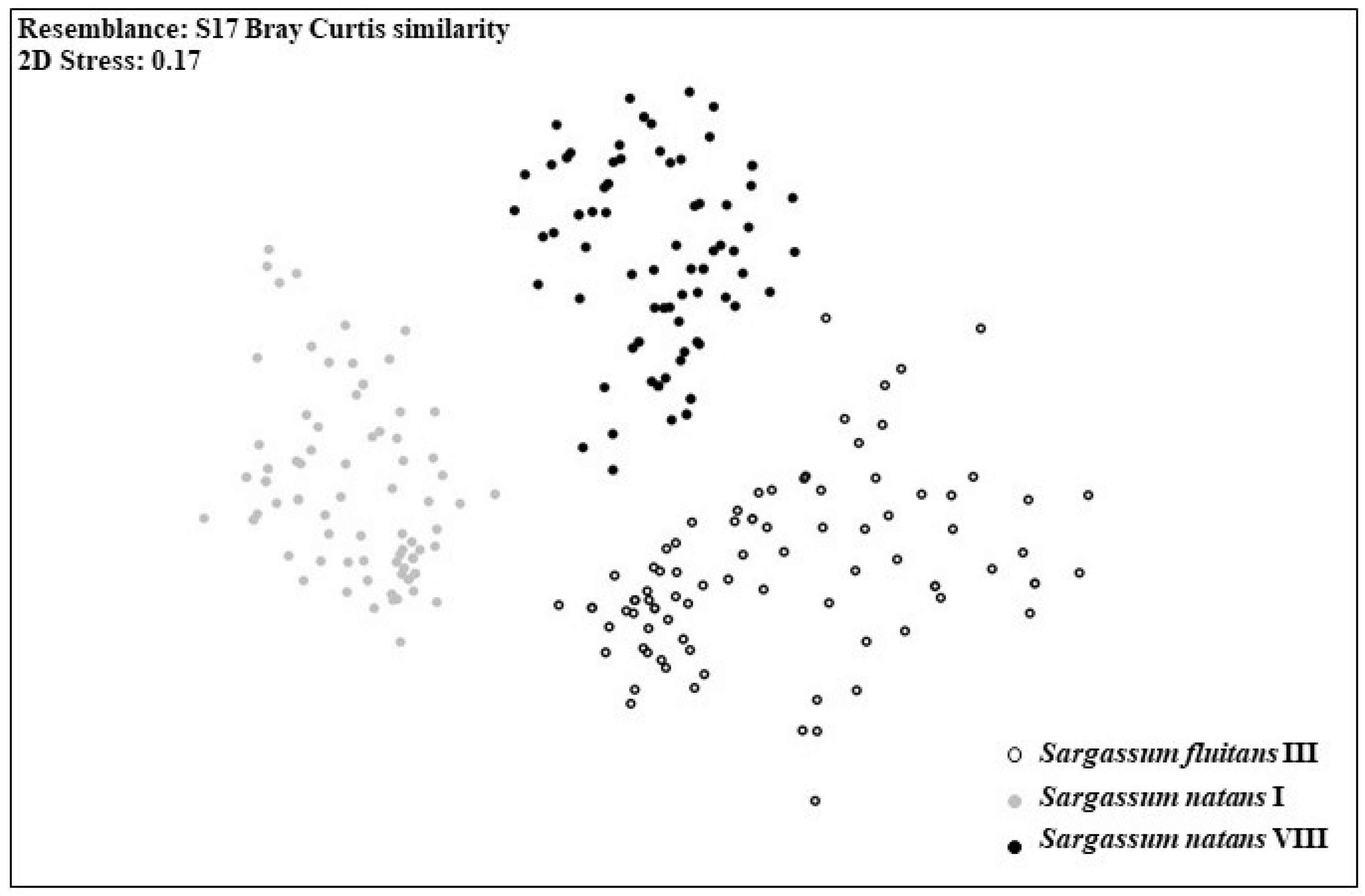 Phycology 04 00014 g002