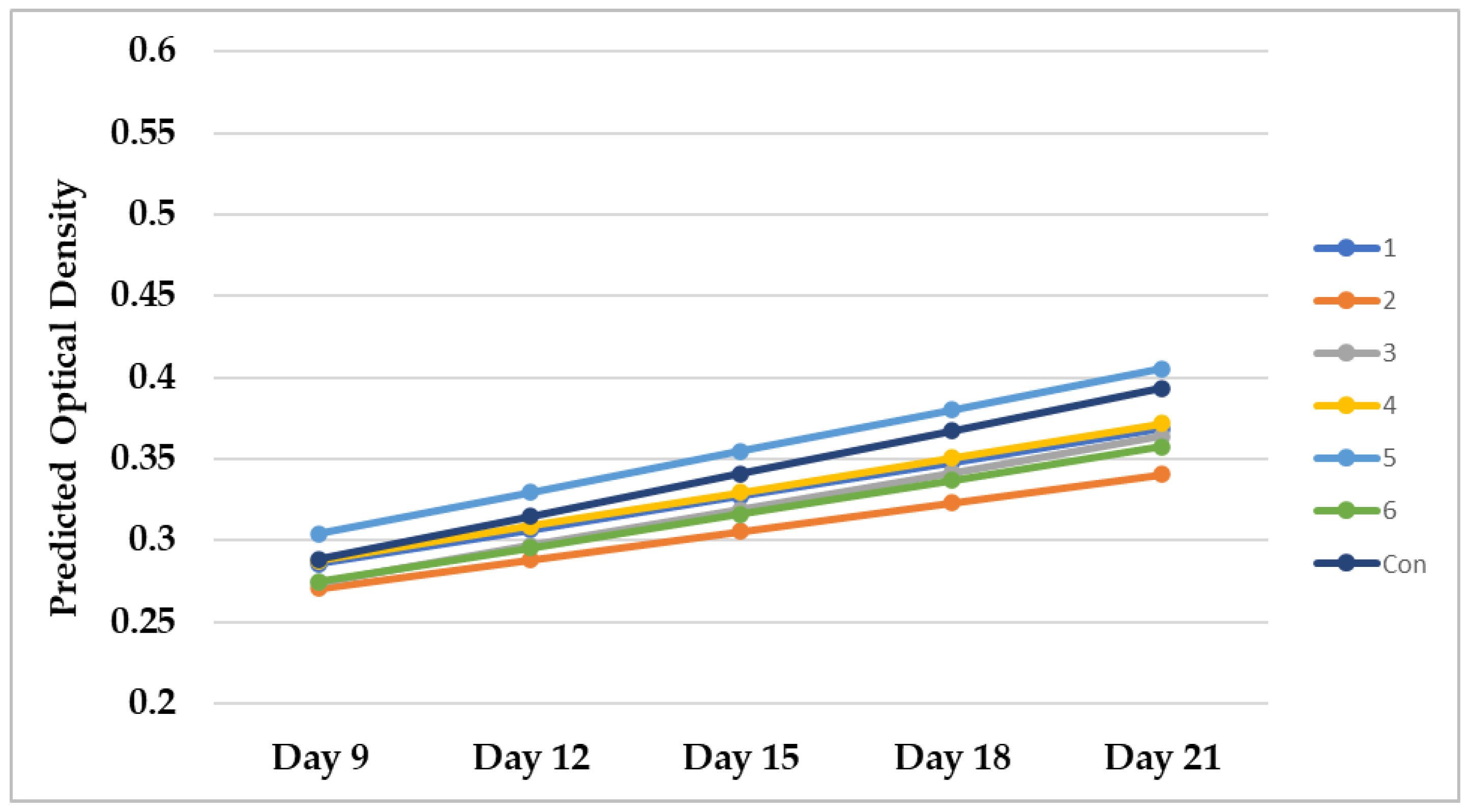 Phycology 04 00016 g012