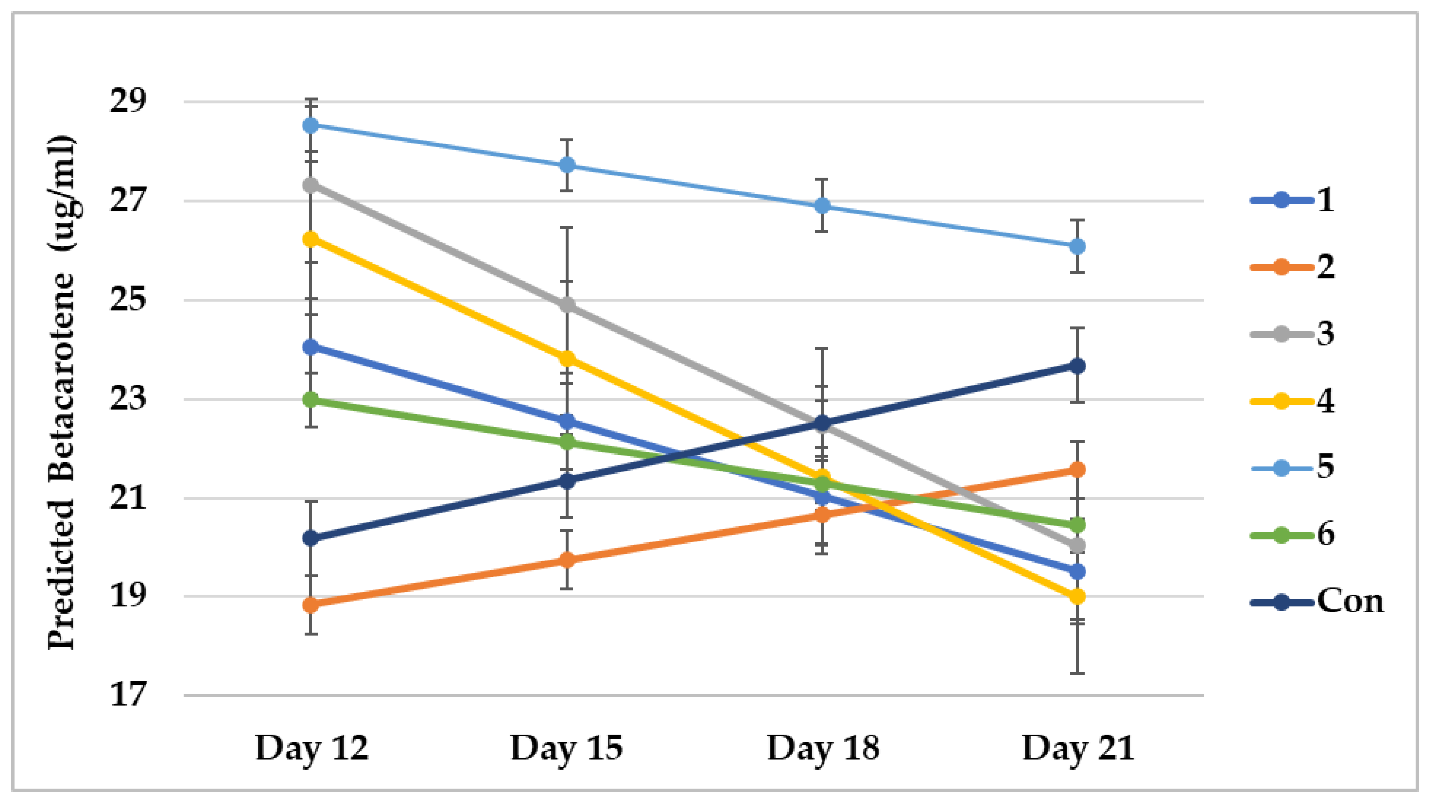 Phycology 04 00016 g013