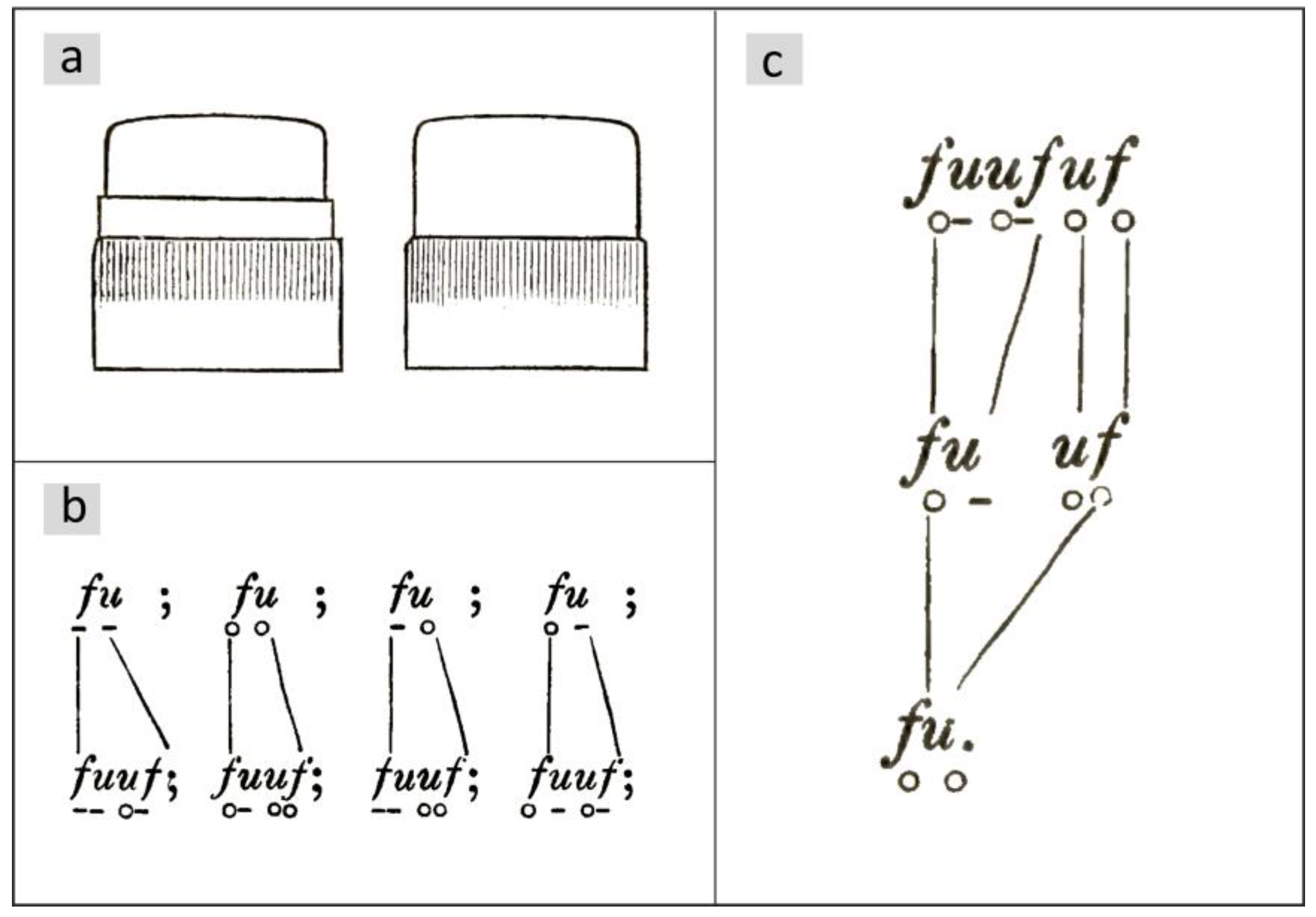 Phycology 05 00020 g001 Phycology 05 00020 g001
