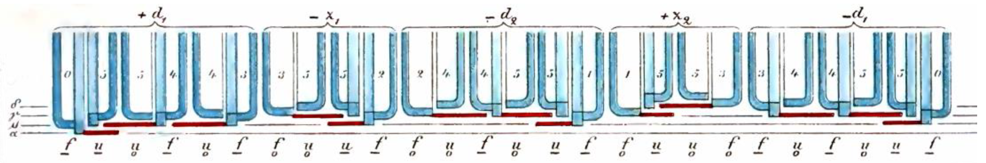 Phycology 05 00020 g002 Phycology 05 00020 g002