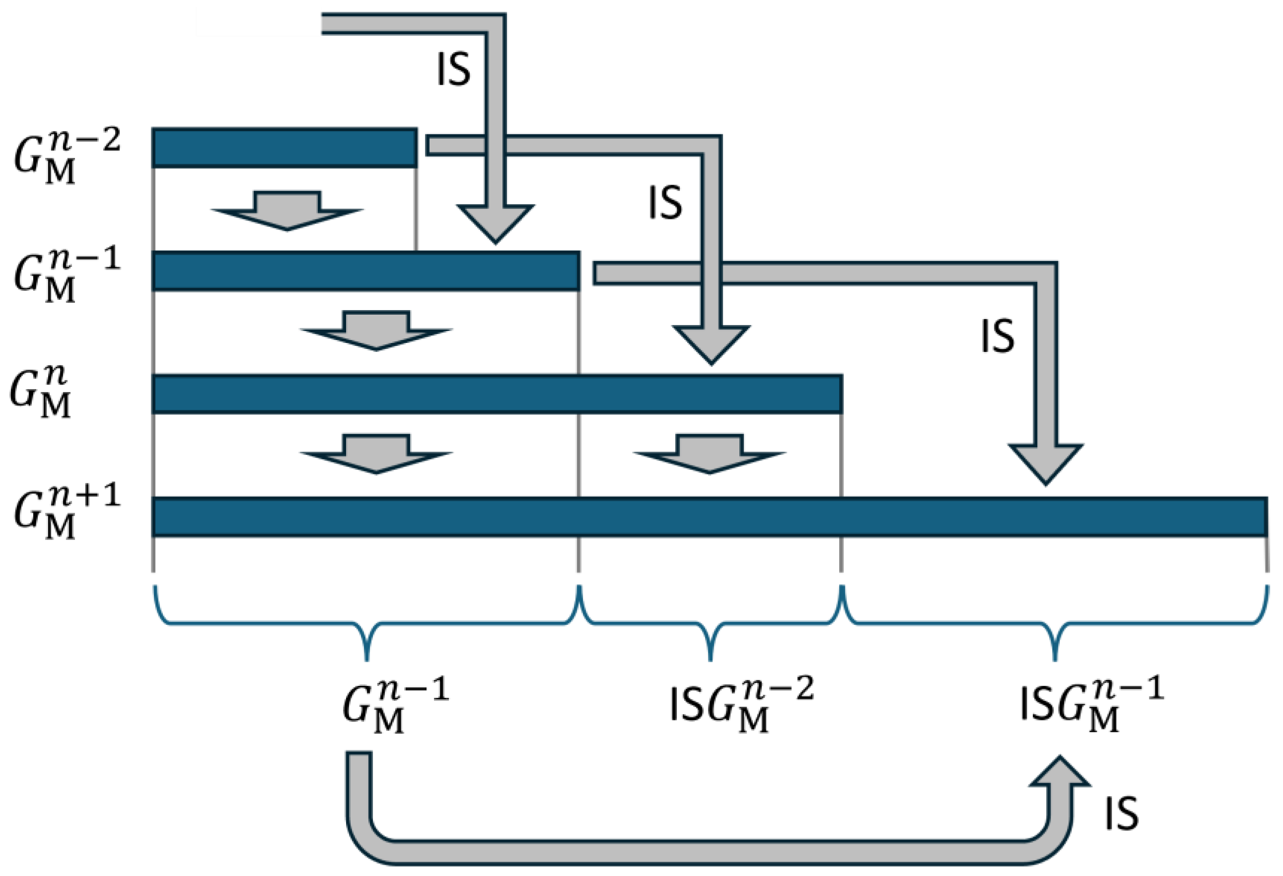 Phycology 05 00020 g004 Phycology 05 00020 g004