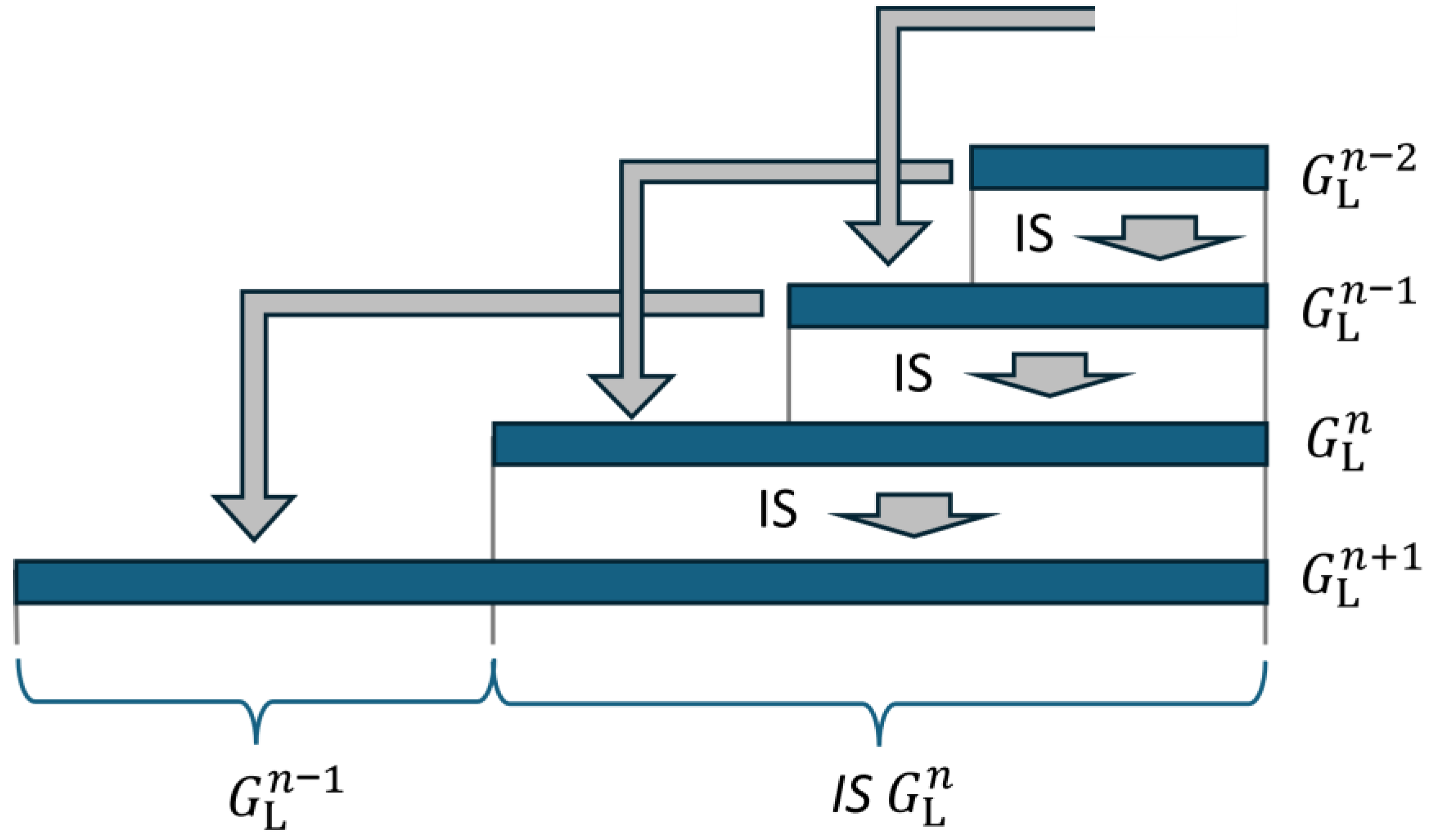 Phycology 05 00020 g006 Phycology 05 00020 g006