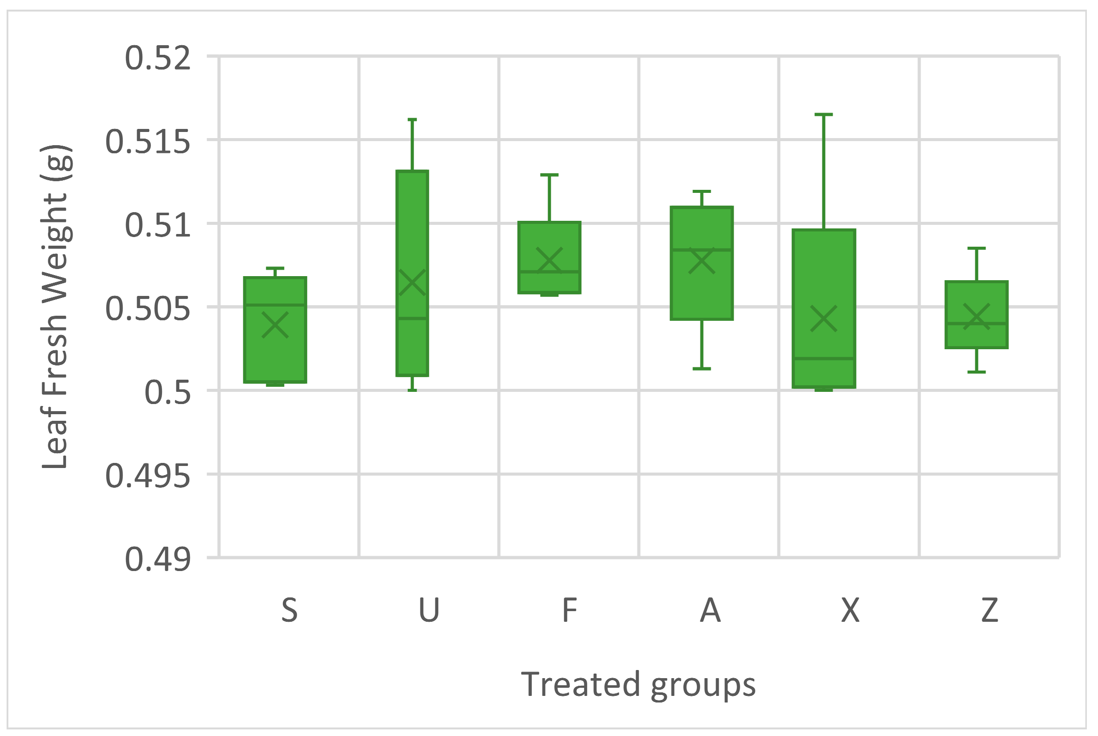 Phycology 05 00022 g001