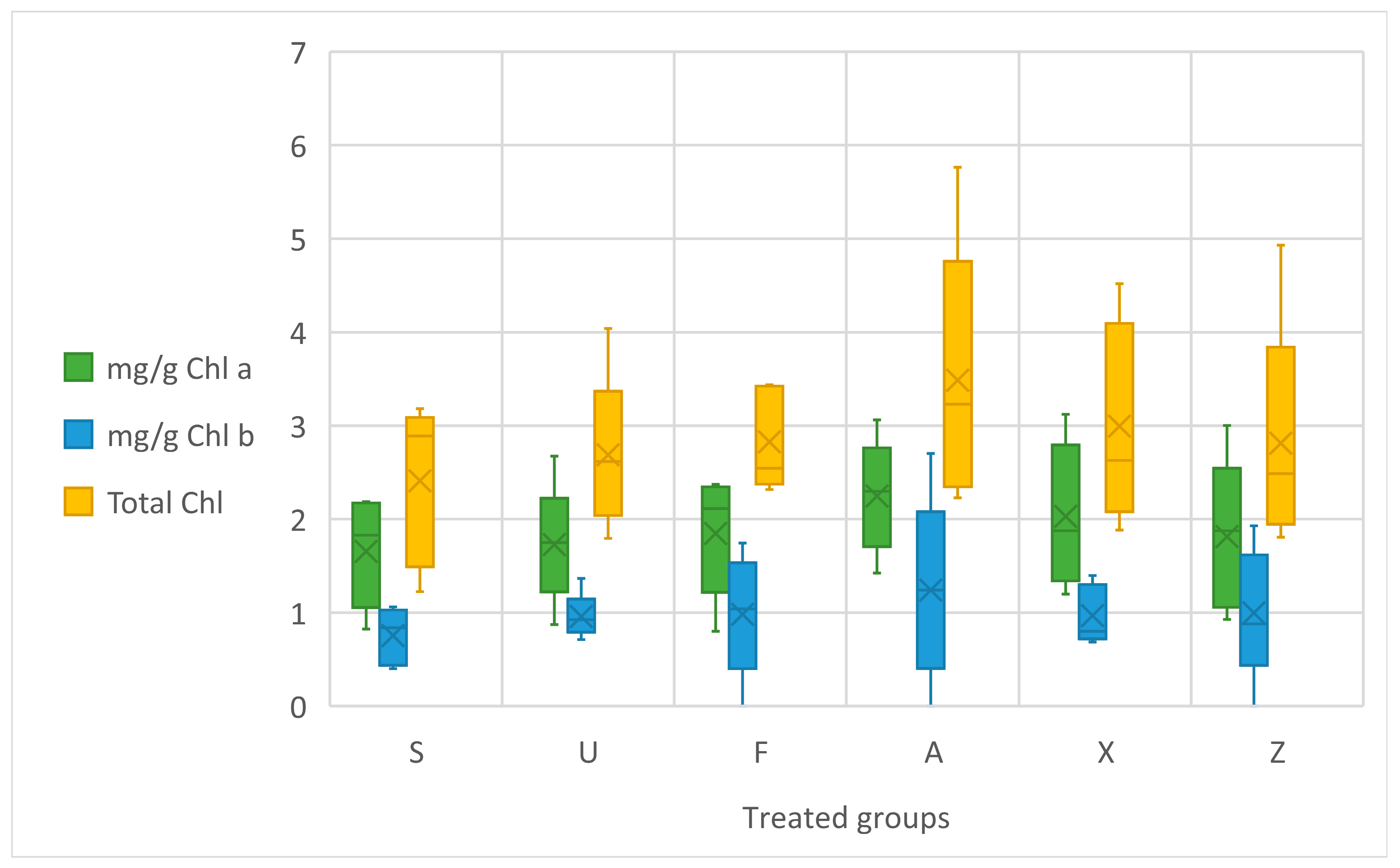 Phycology 05 00022 g002