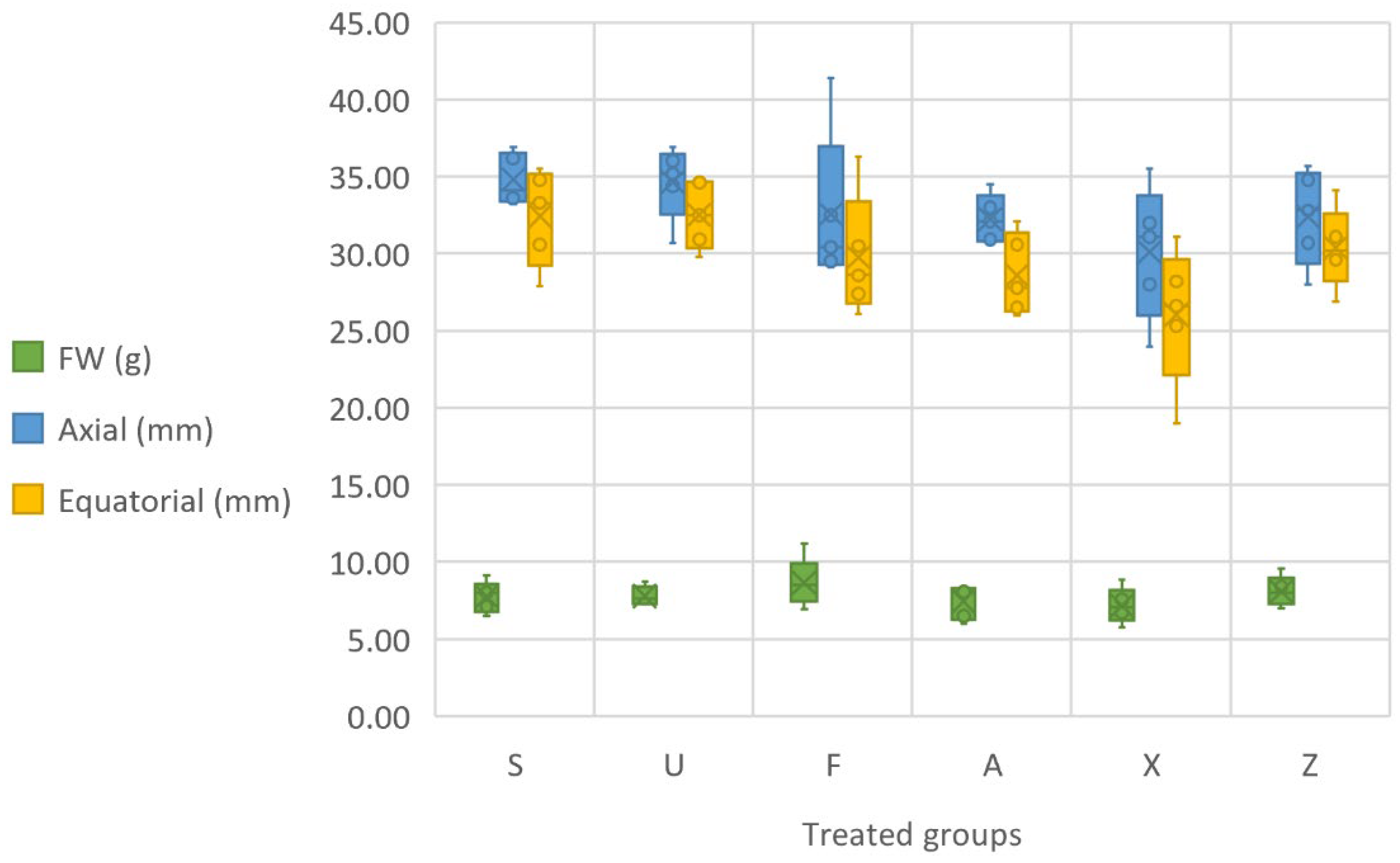Phycology 05 00022 g003
