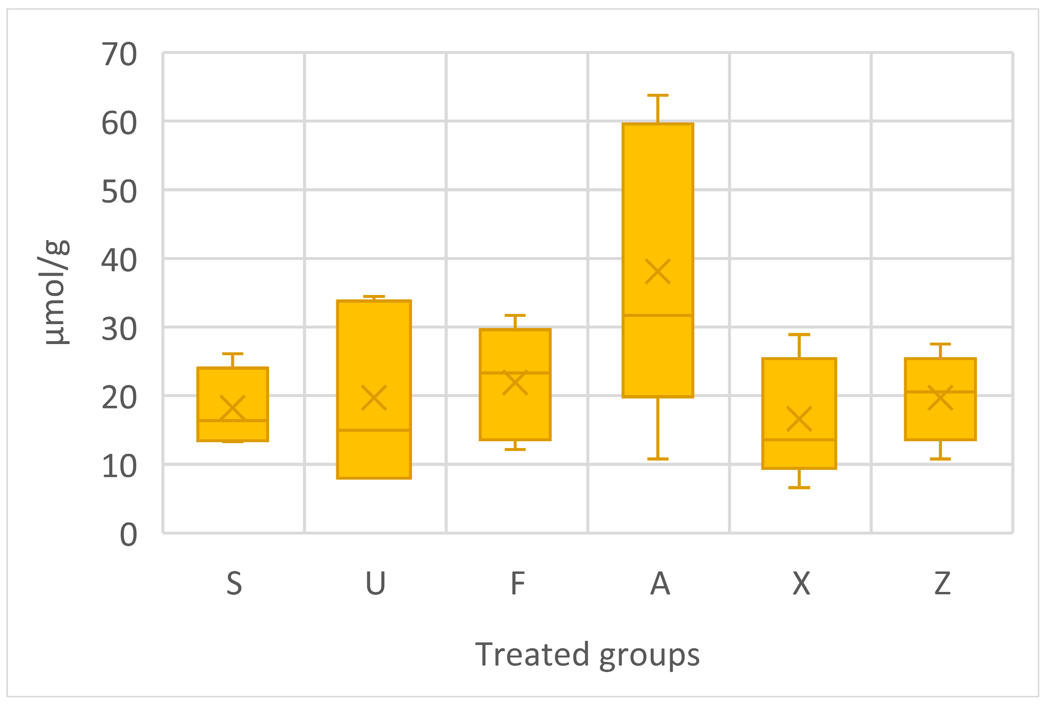 Phycology 05 00022 g005