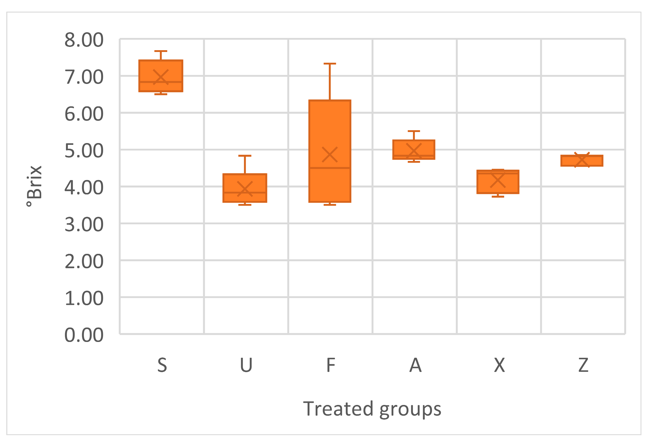 Phycology 05 00022 g006