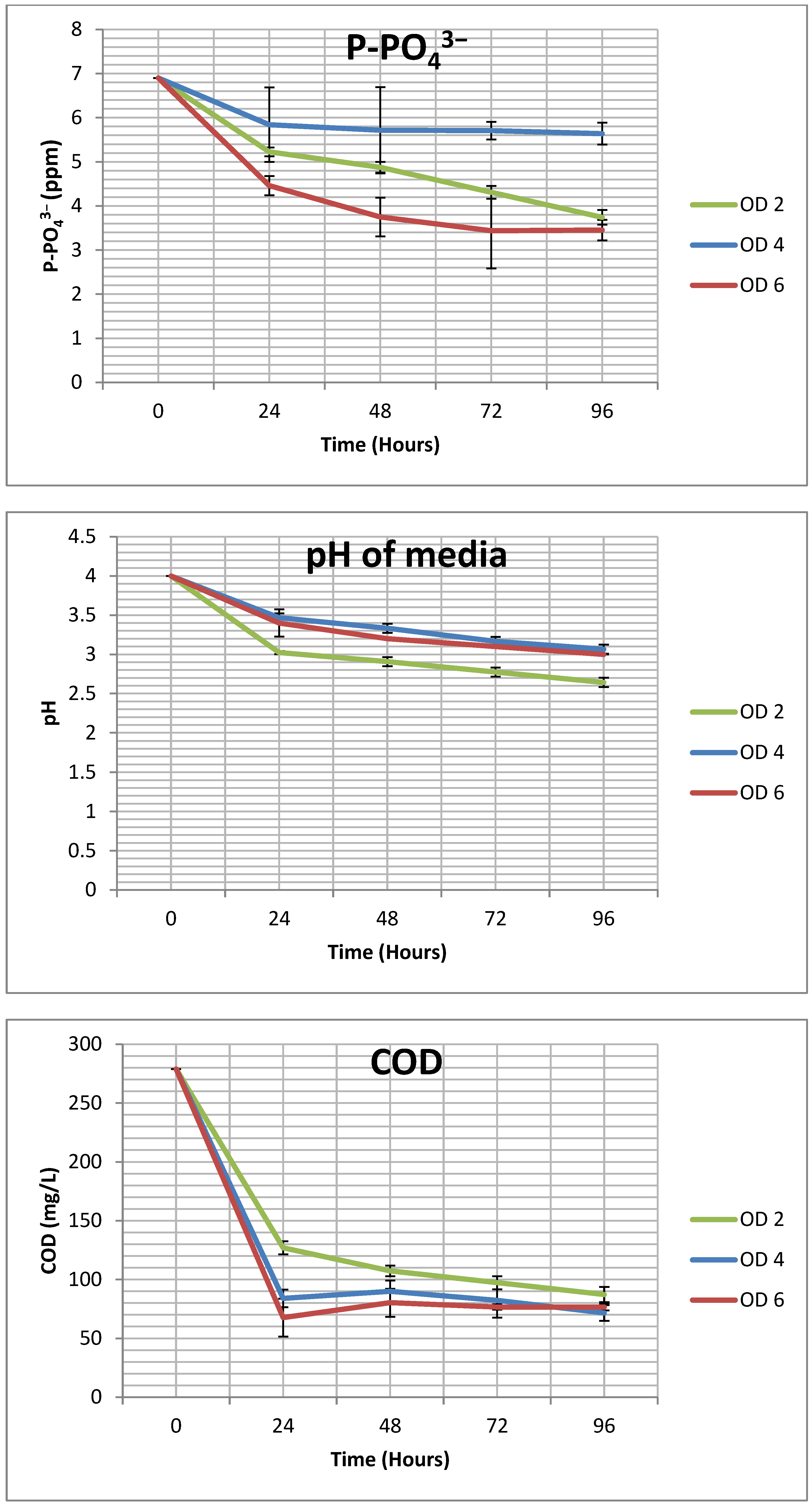 Phycology 05 00040 g001b