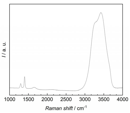 Physchem 01 00012 g0a1 550