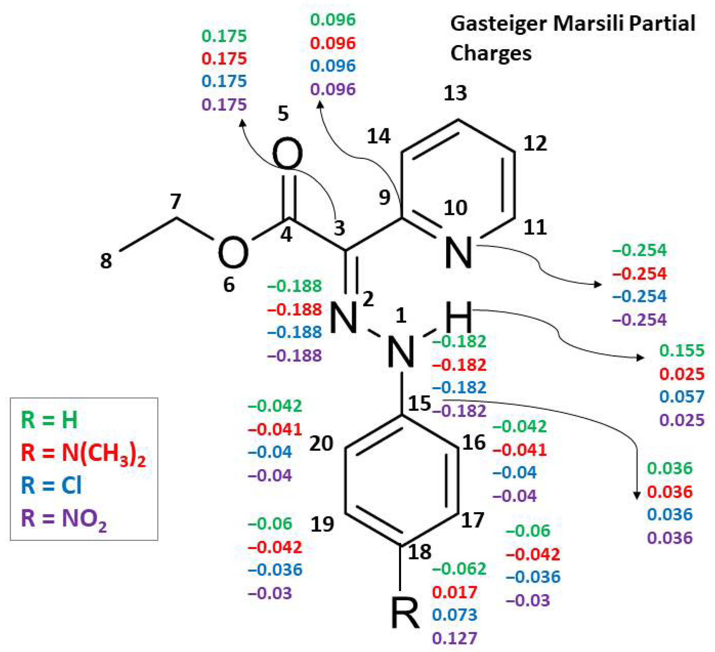 Physchem 01 00013 g005