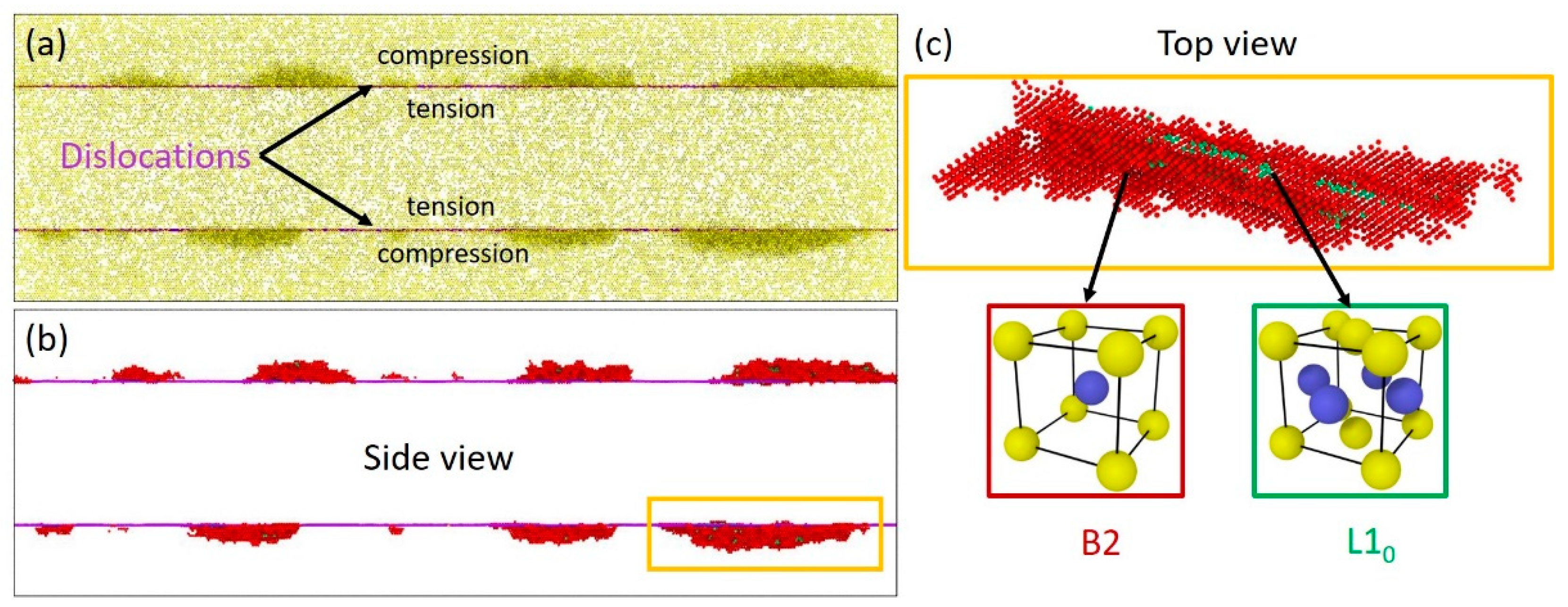 Physchem 01 00016 g001