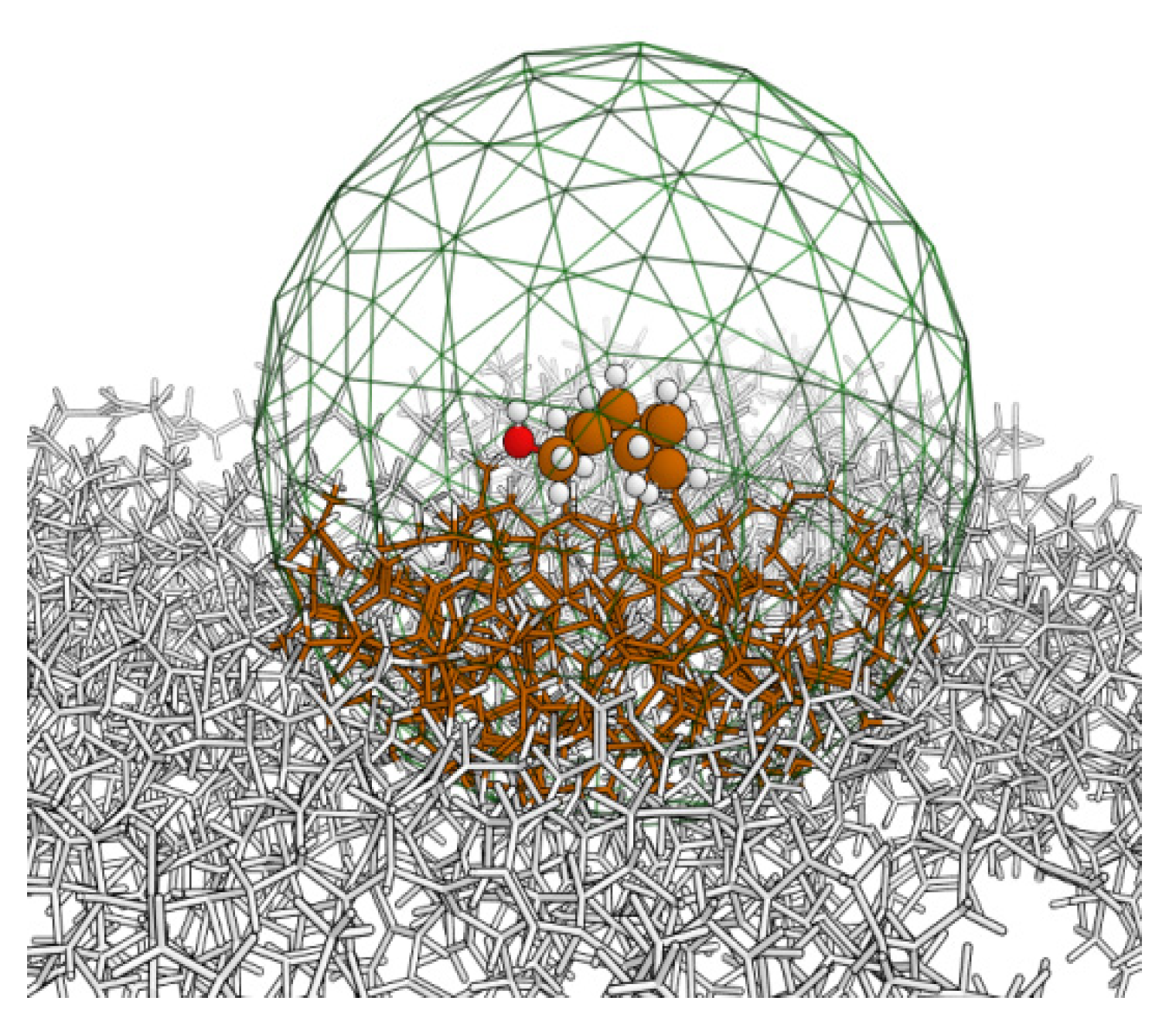 Physchem 01 00018 g002