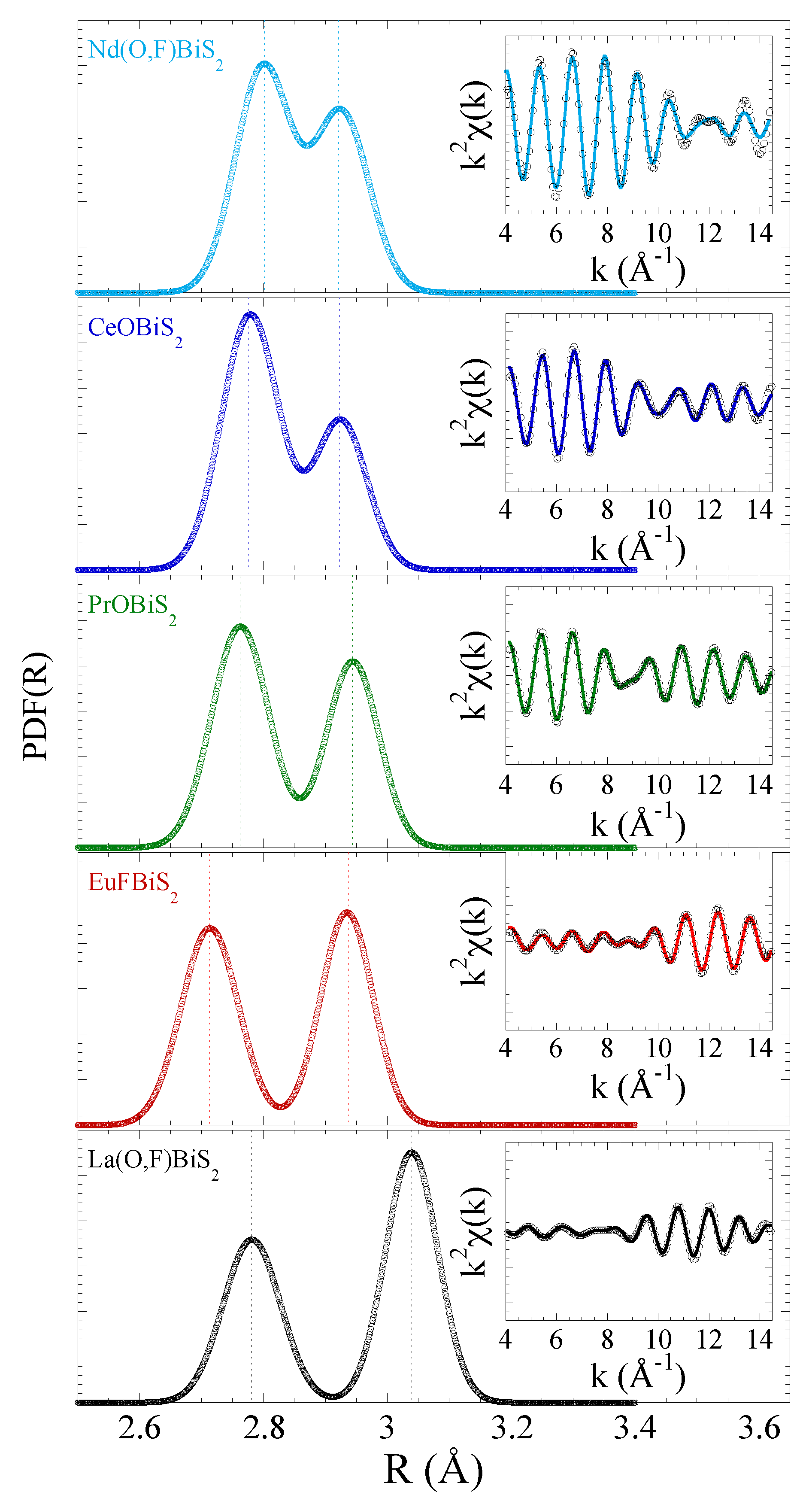 Physchem 01 00019 g003