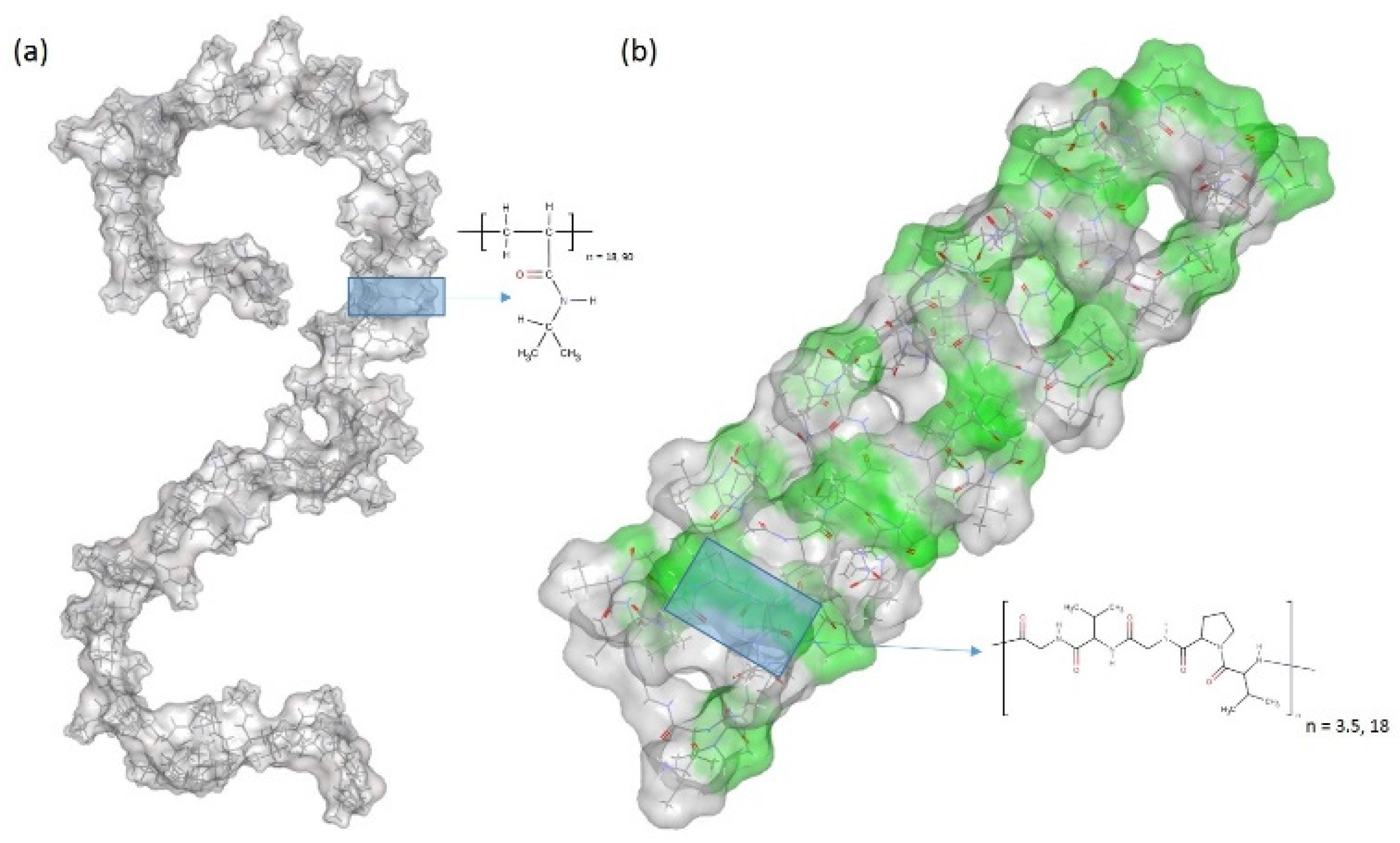 Physchem 02 00005 g001