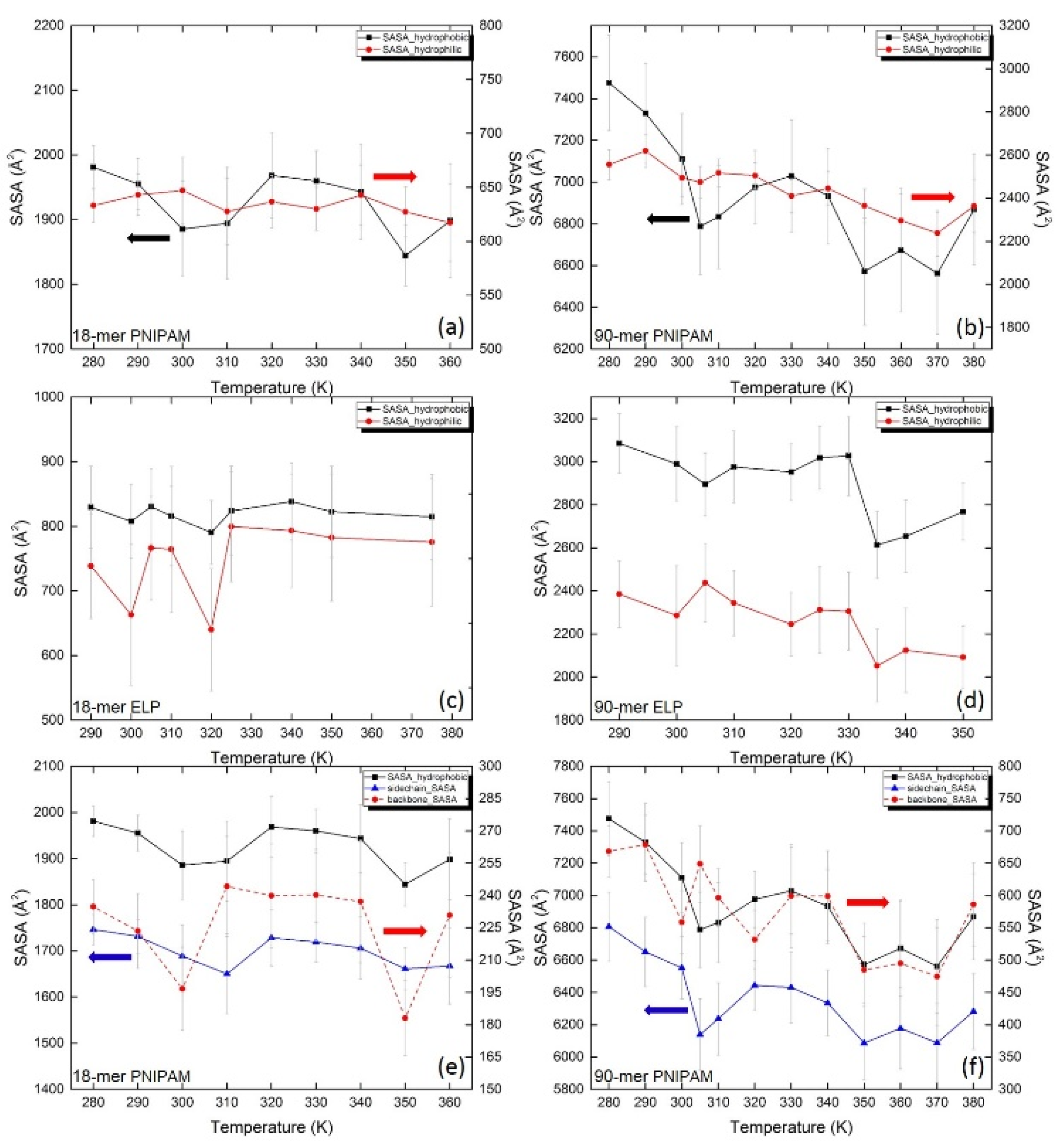 Physchem 02 00005 g006