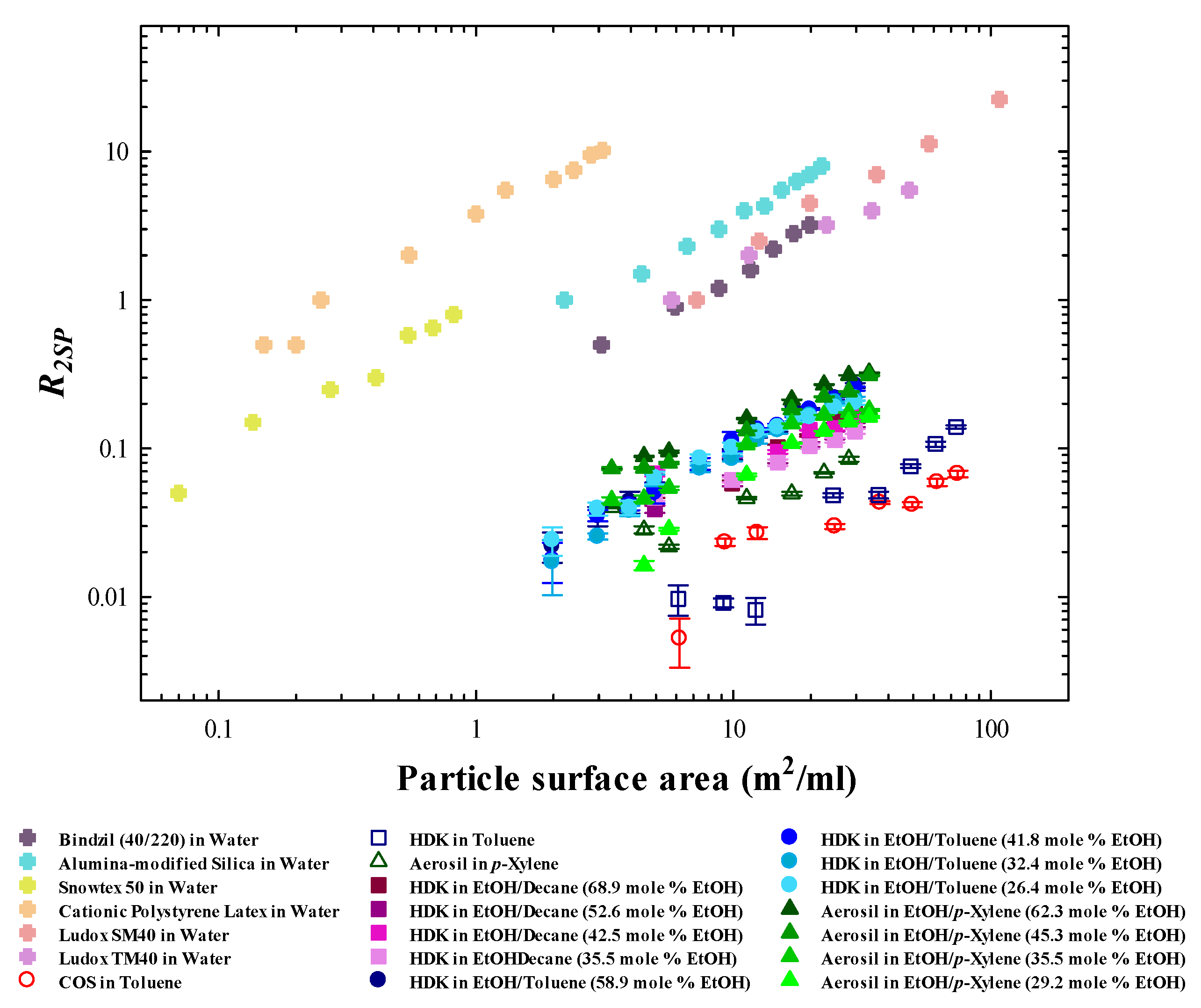 Physchem 02 00016 g008