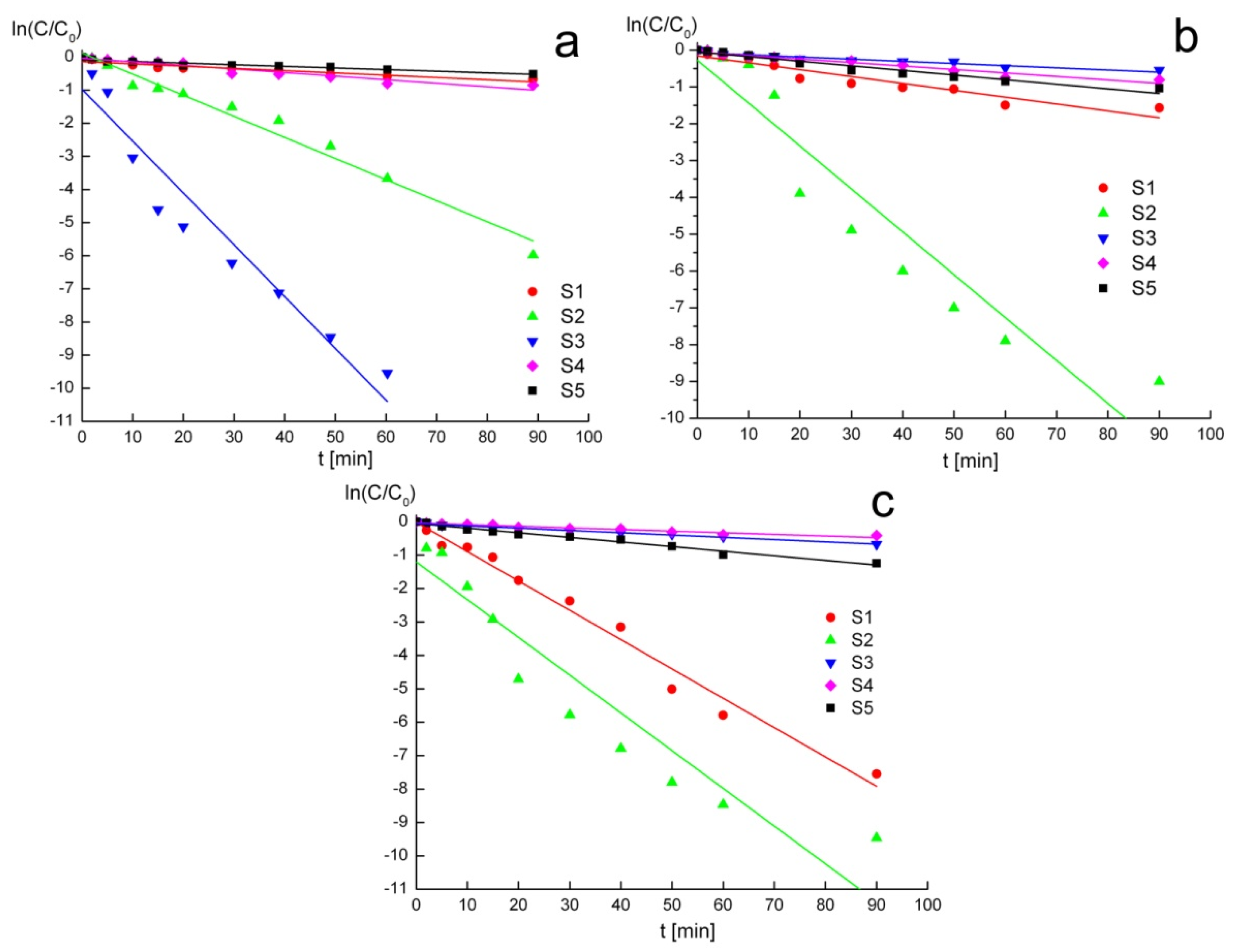 Physchem 02 00022 g009