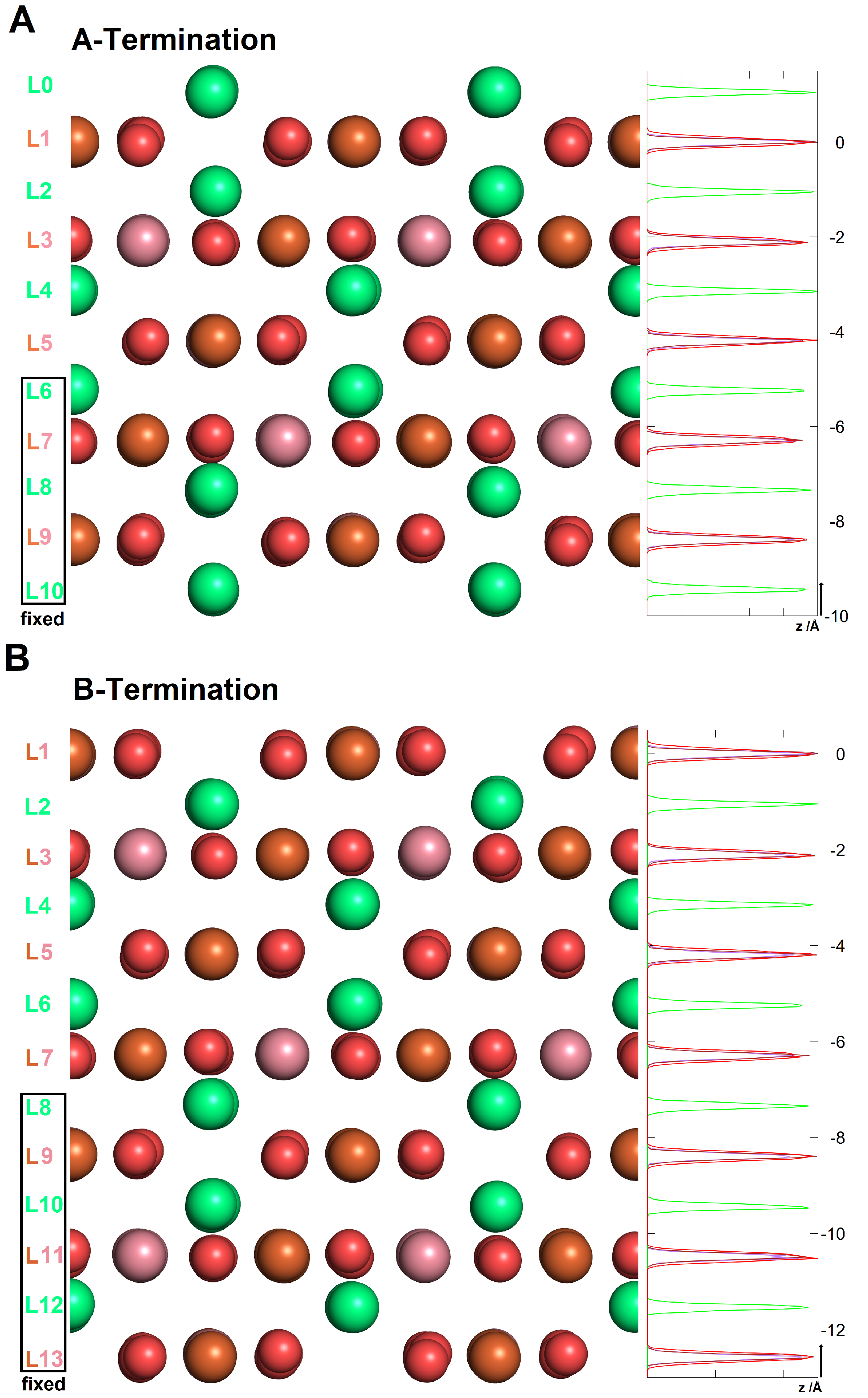 Physchem 02 00023 g002