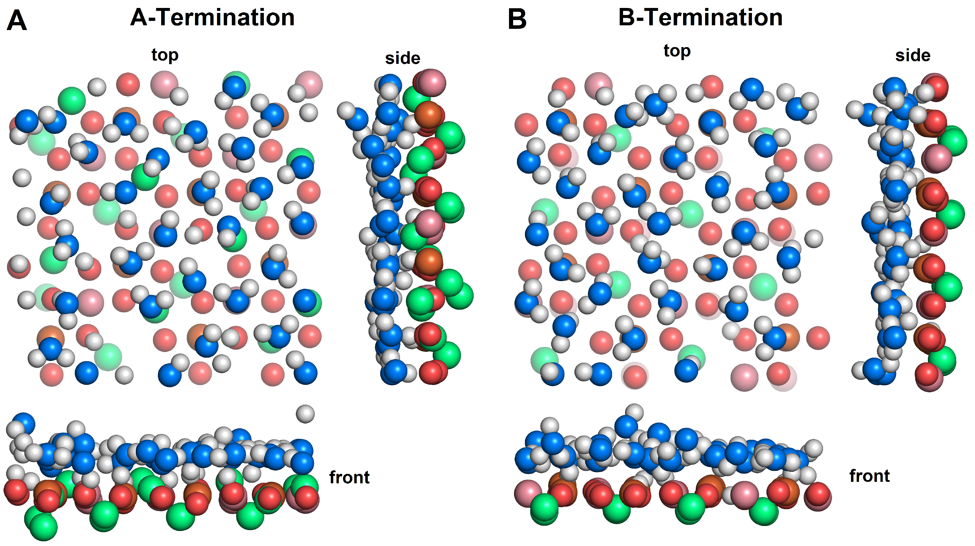 Physchem 02 00023 g003