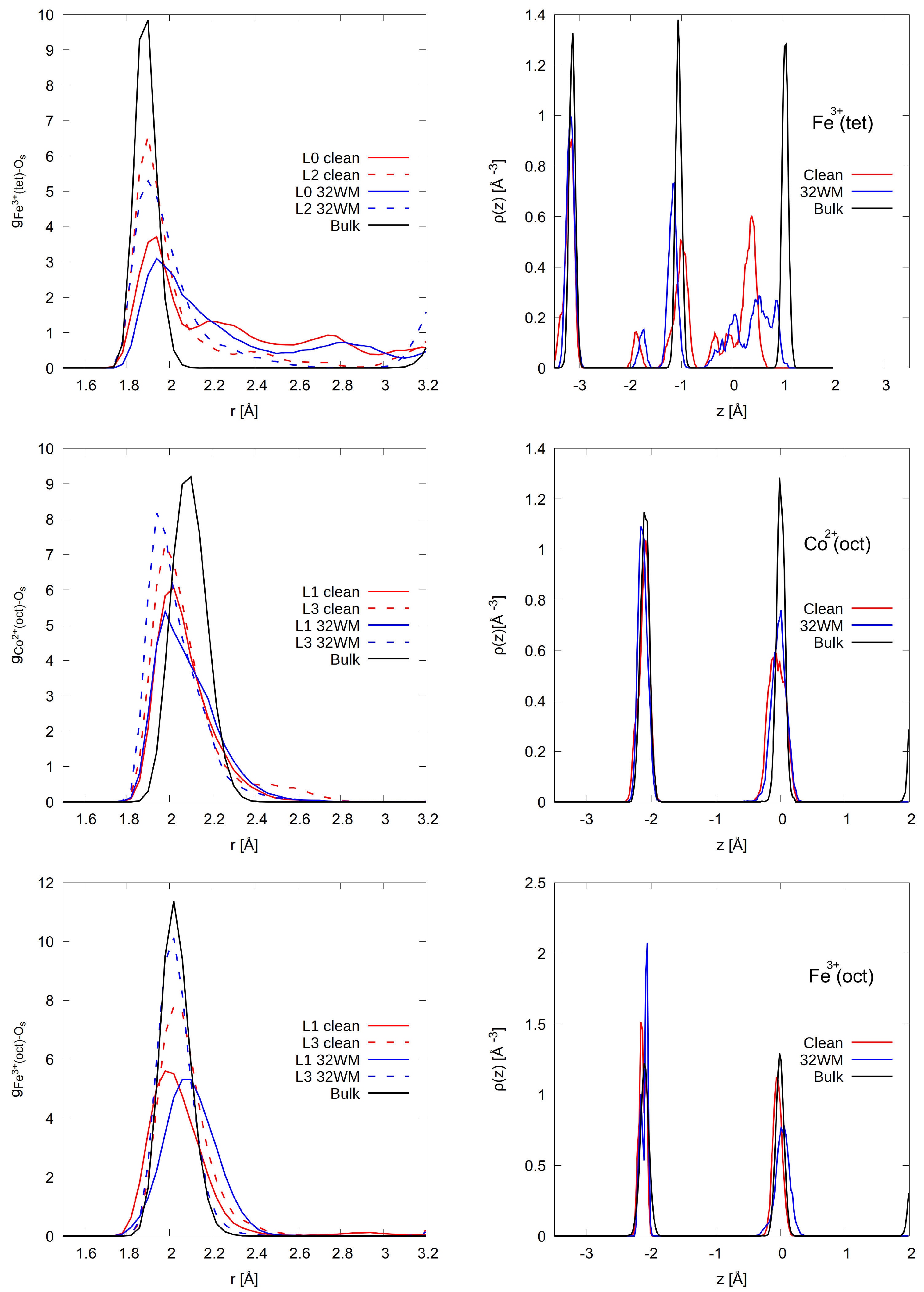 Physchem 02 00023 g007
