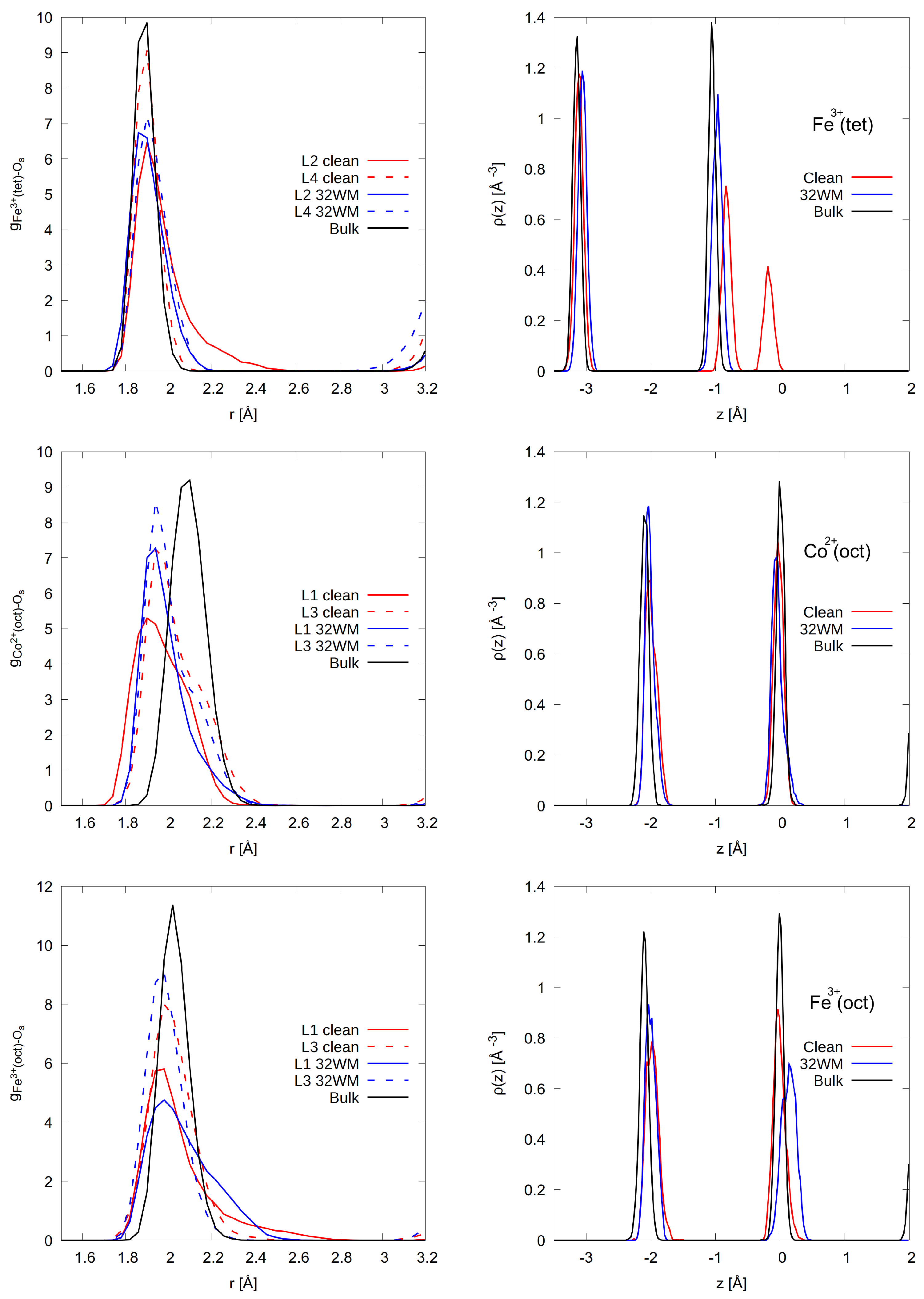 Physchem 02 00023 g009