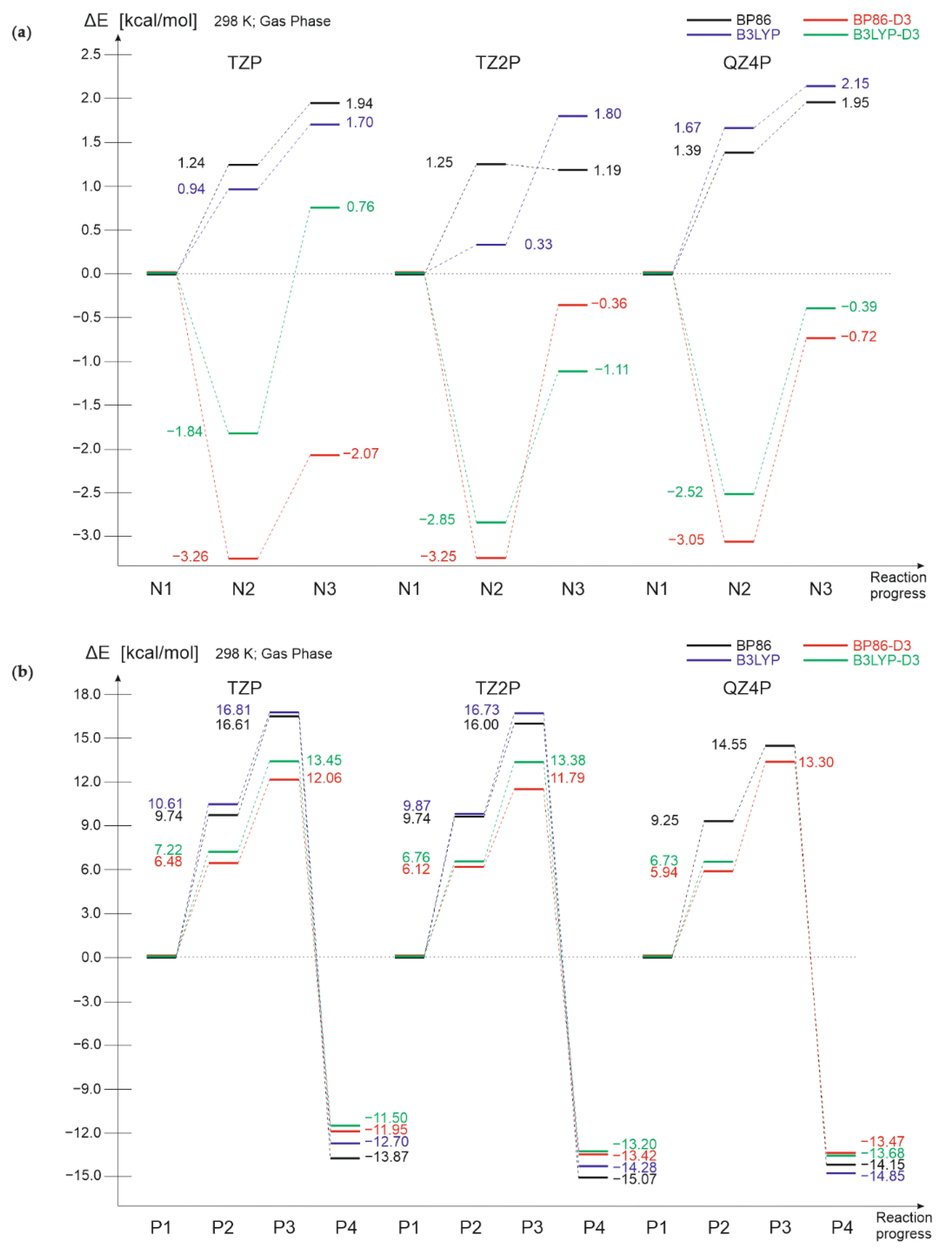 Physchem 02 00024 g006