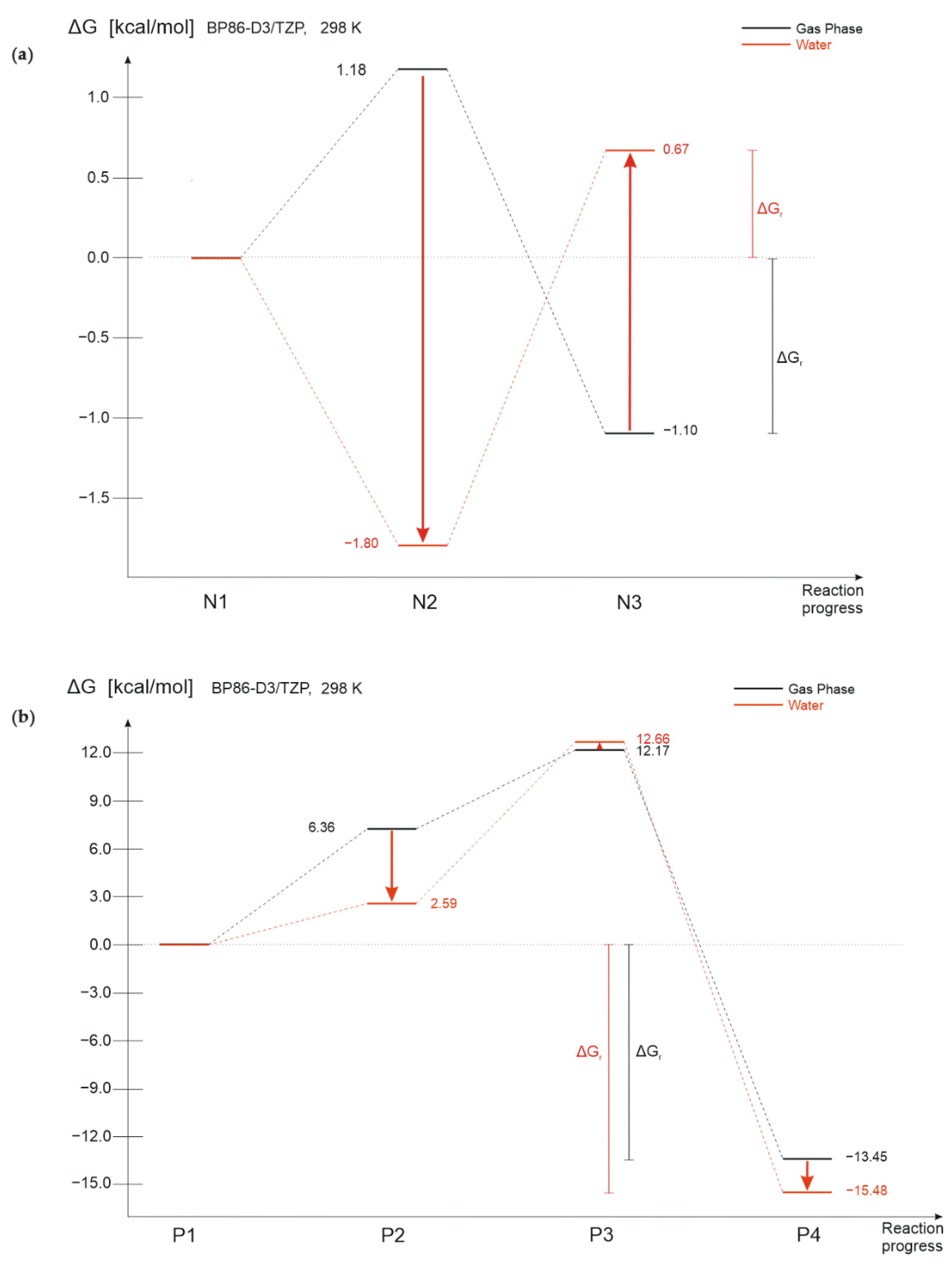 Physchem 02 00024 g008