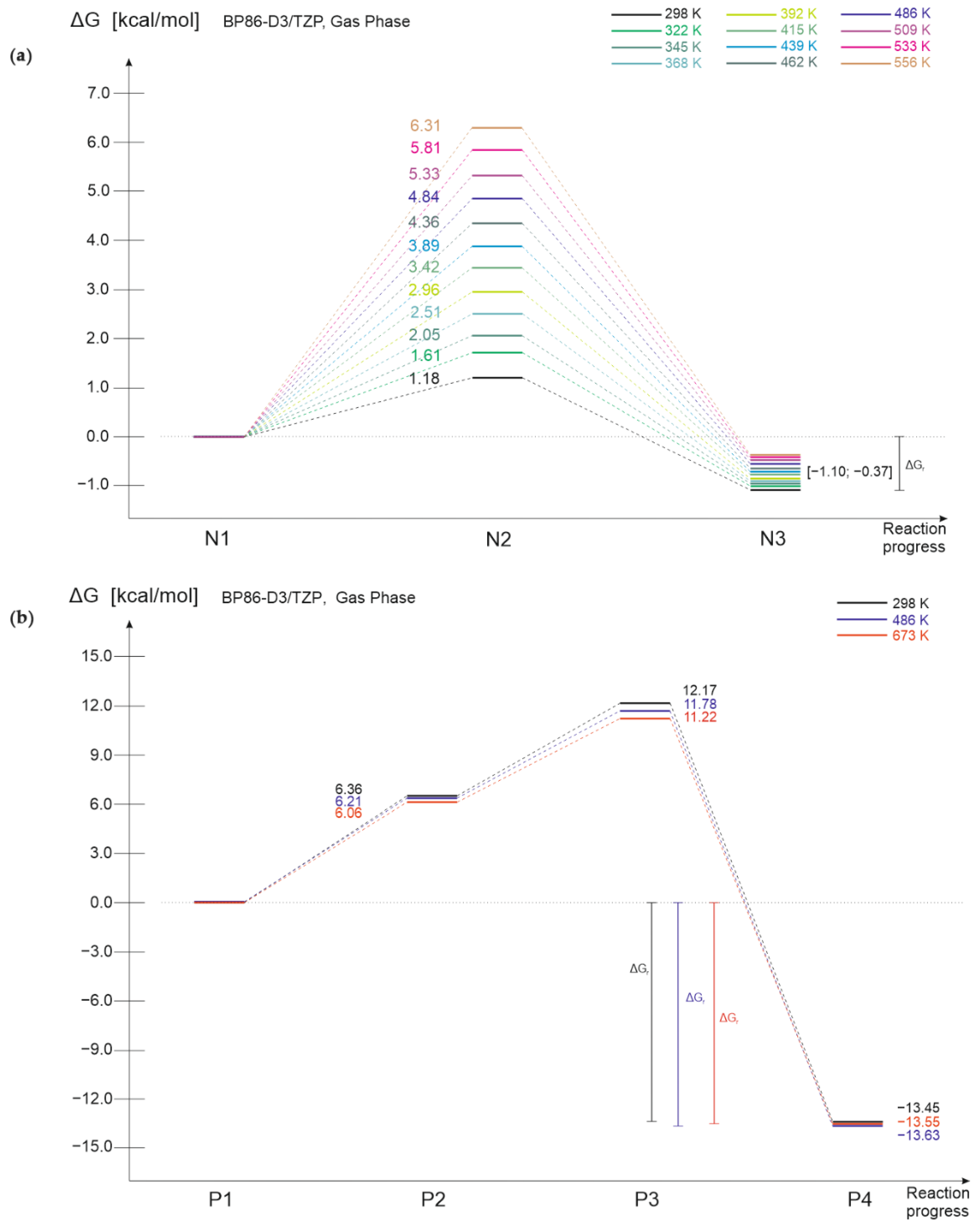 Physchem 02 00024 g009