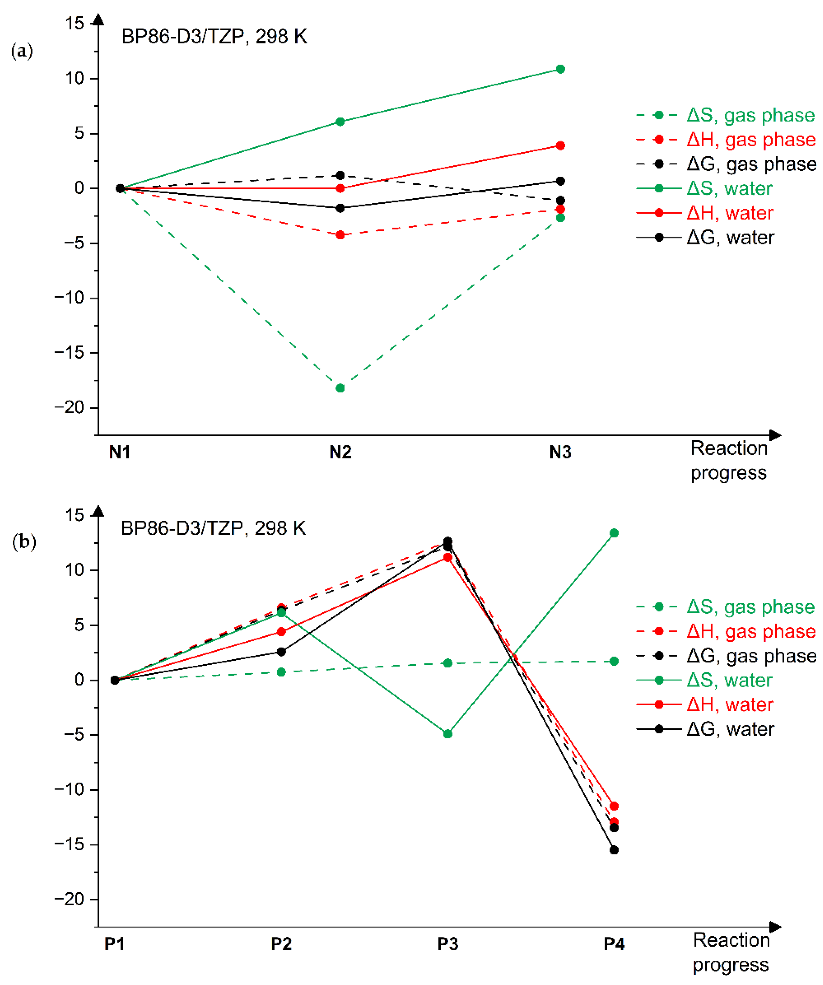 Physchem 02 00024 g011