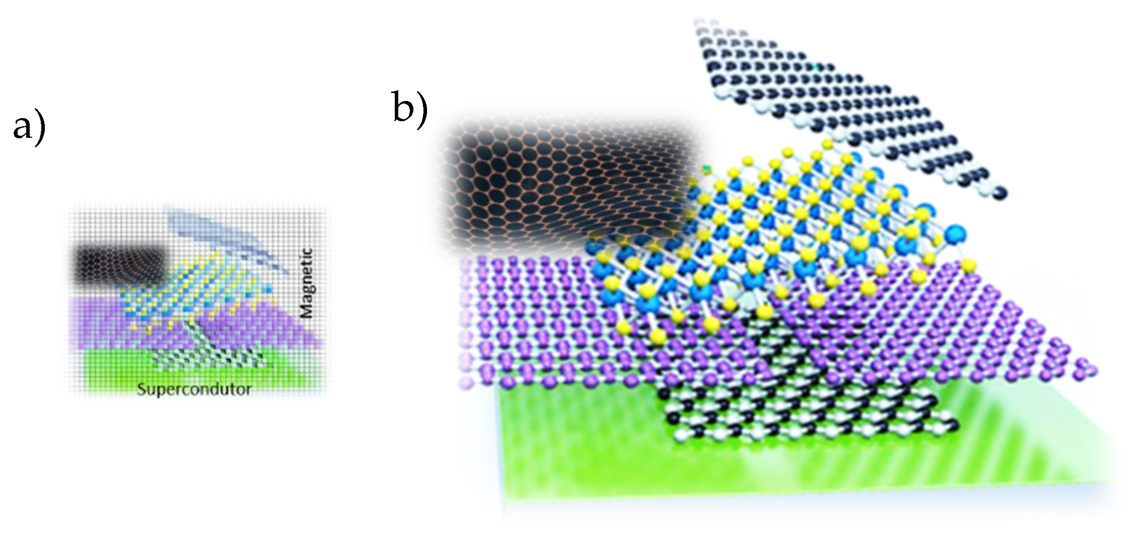 Physchem 02 00025 g002