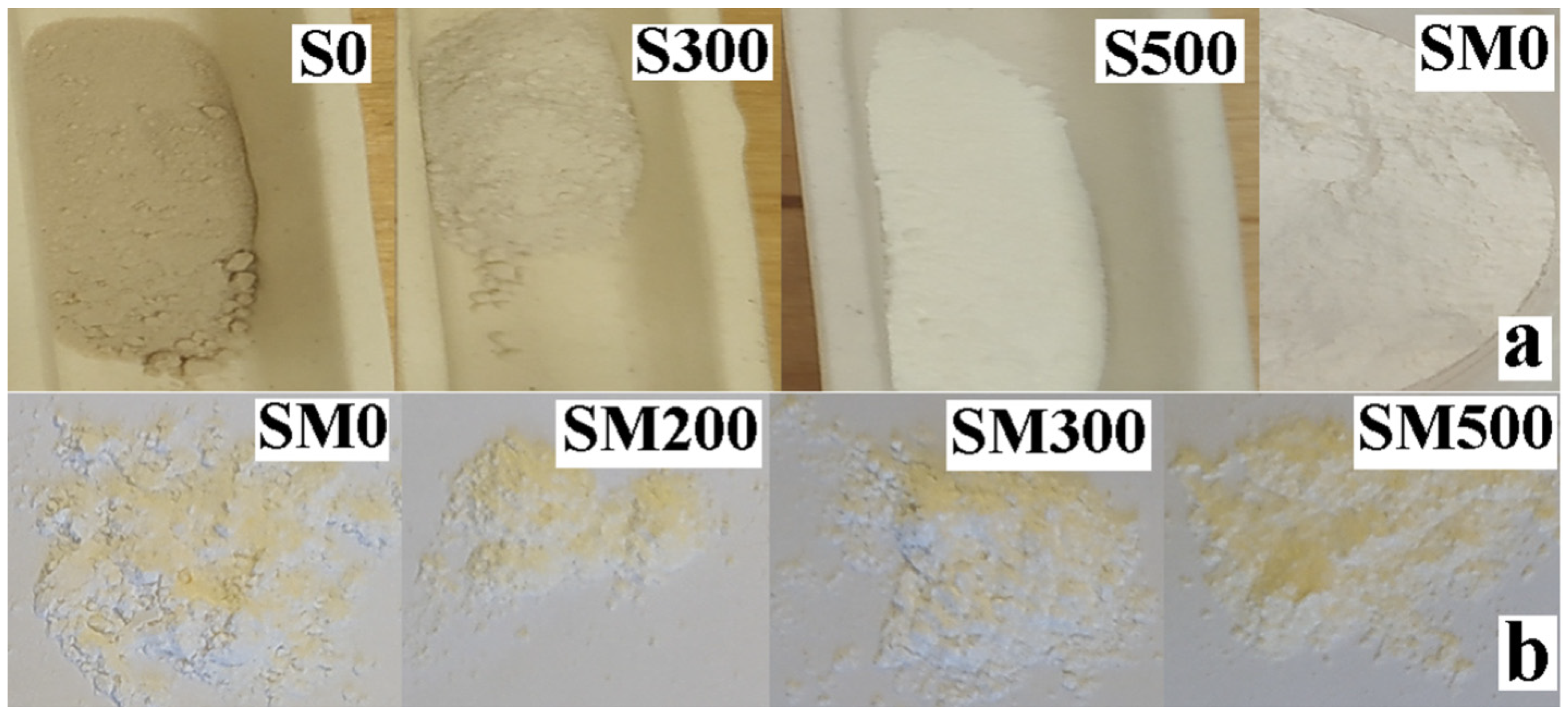 Physchem 02 00026 g001