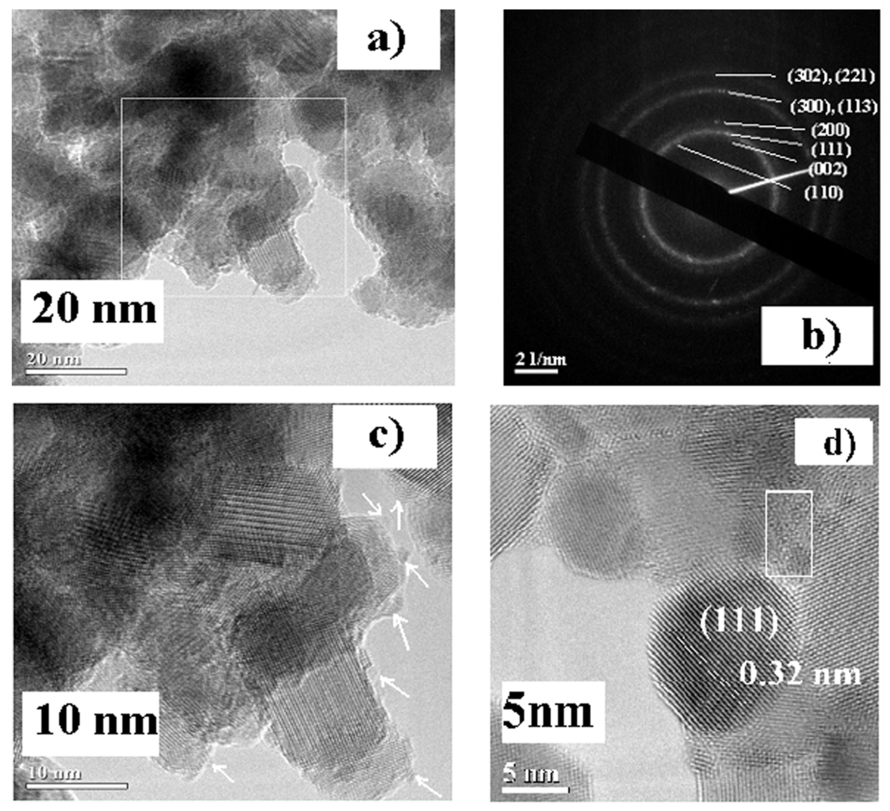 Physchem 02 00026 g003