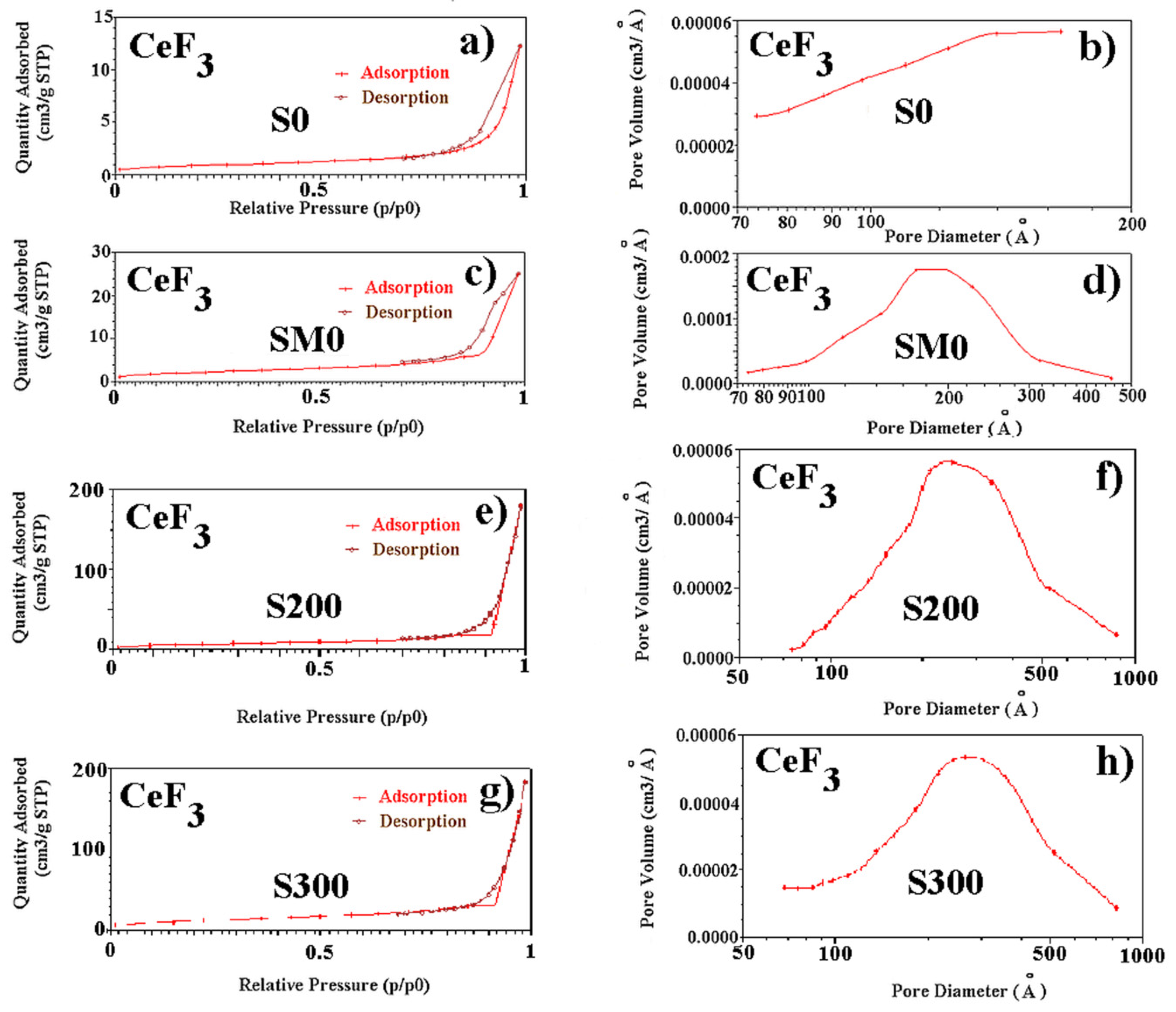 Physchem 02 00026 g004