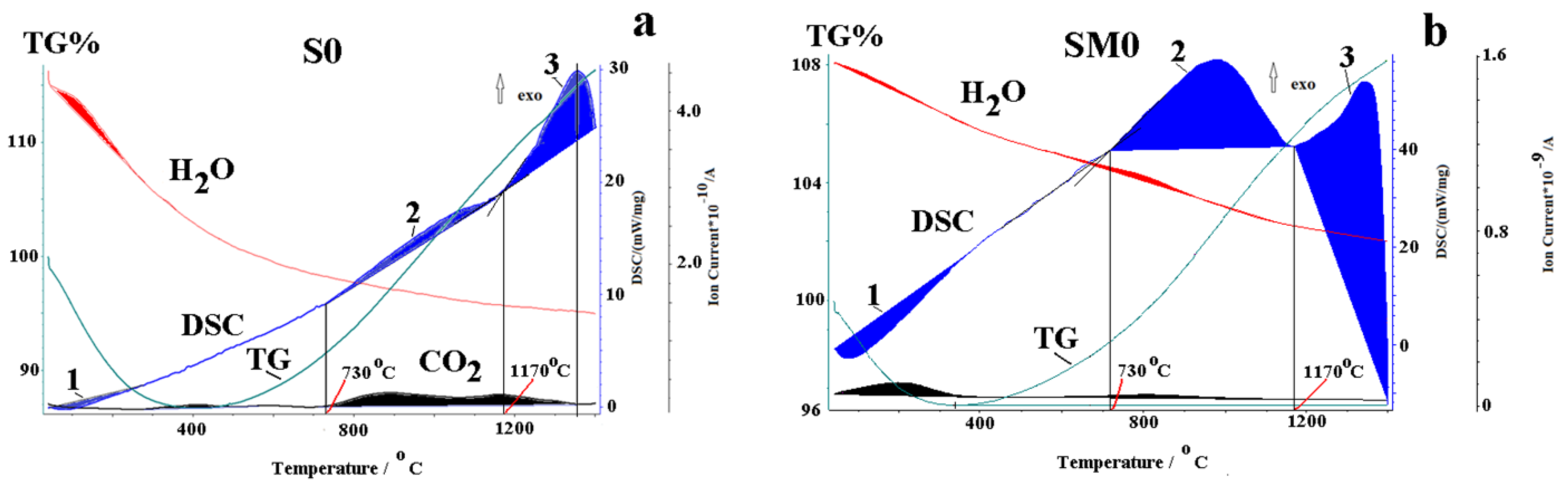 Physchem 02 00026 g005