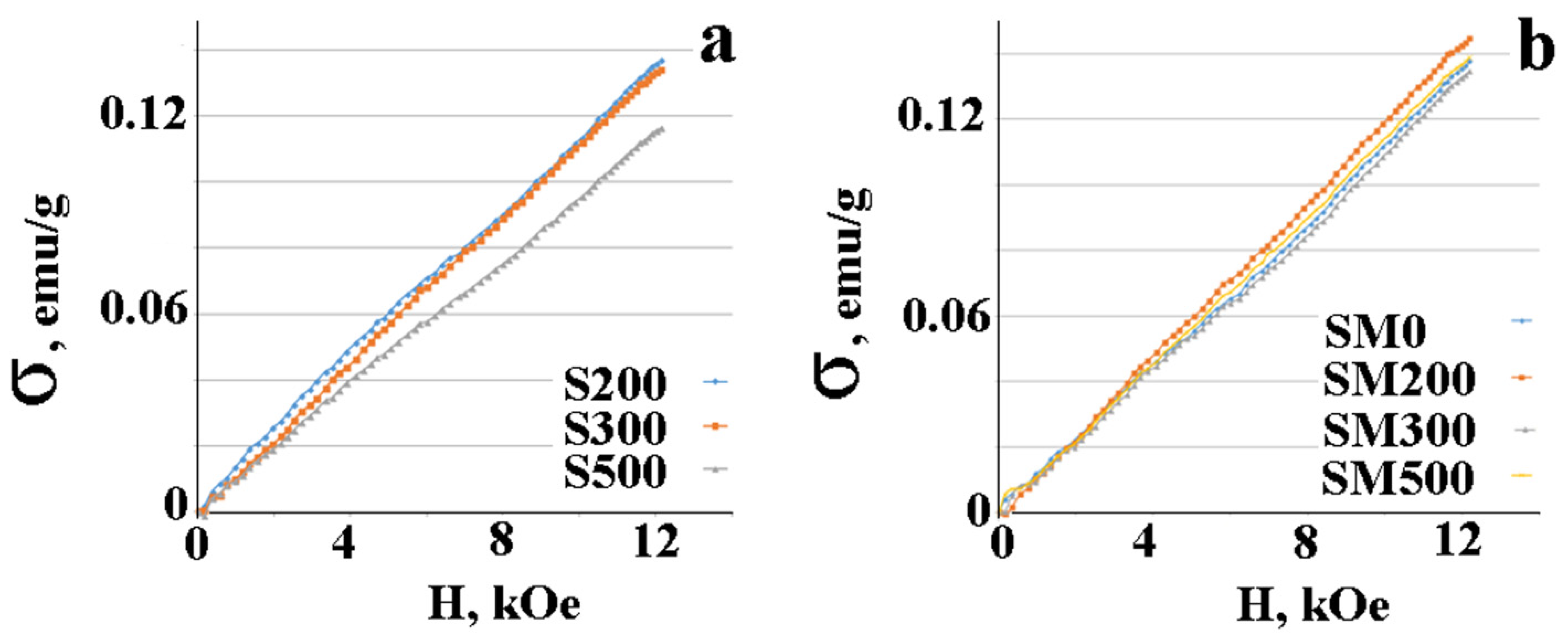 Physchem 02 00026 g006
