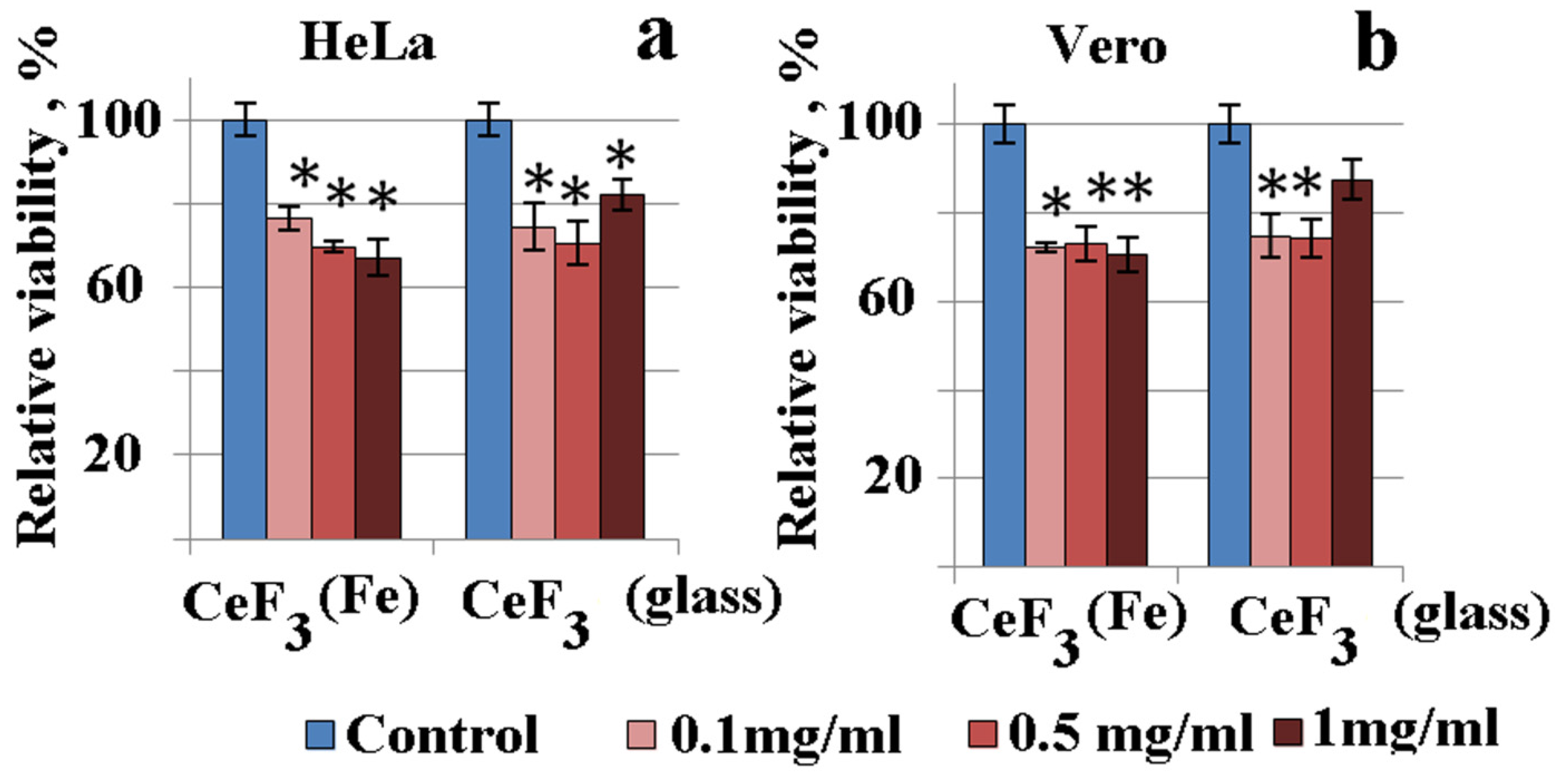 Physchem 02 00026 g008
