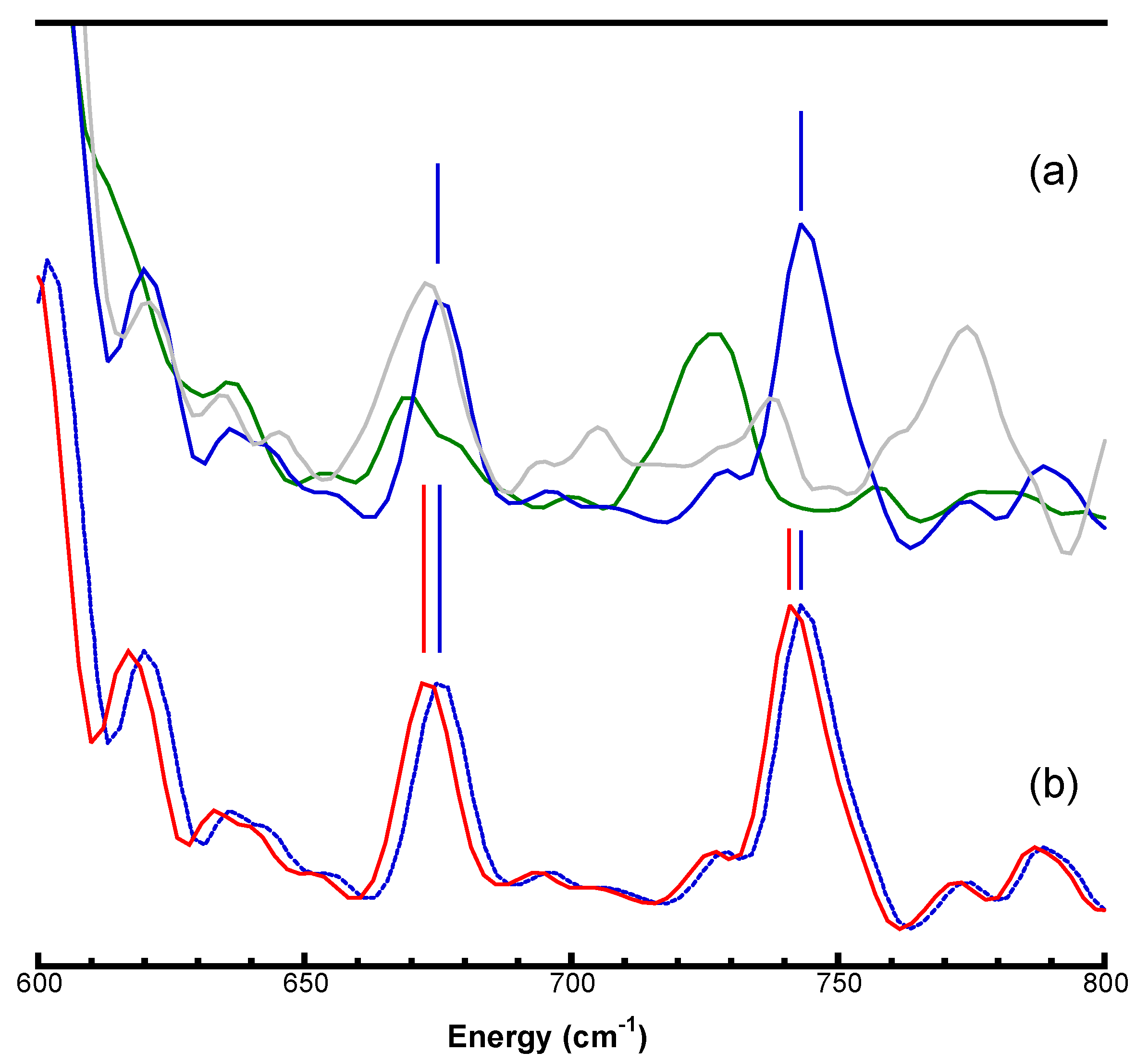 Physchem 02 00027 g004