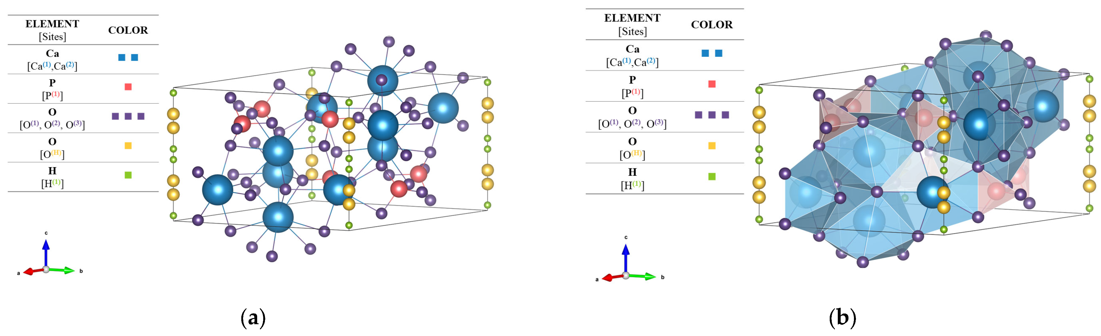 Physchem 03 00004 g002