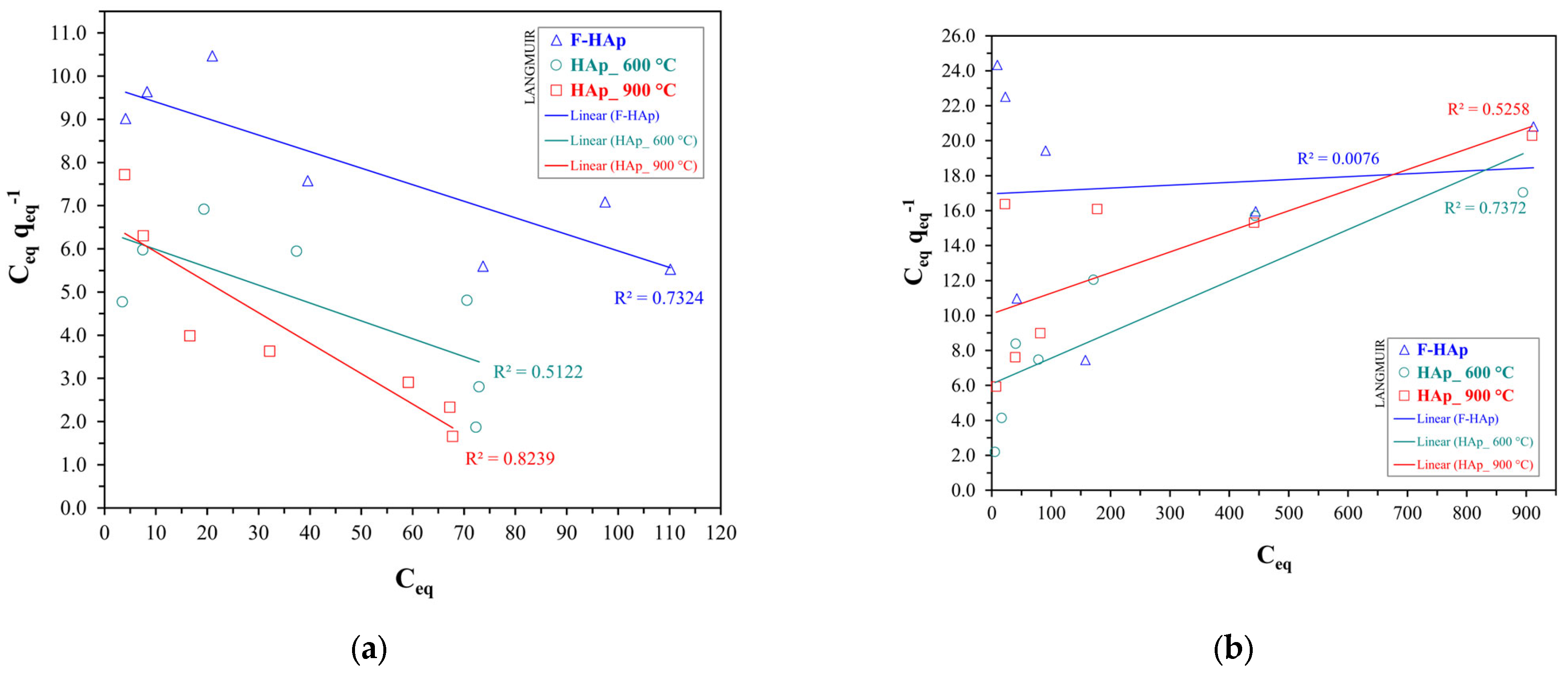 Physchem 03 00004 g010