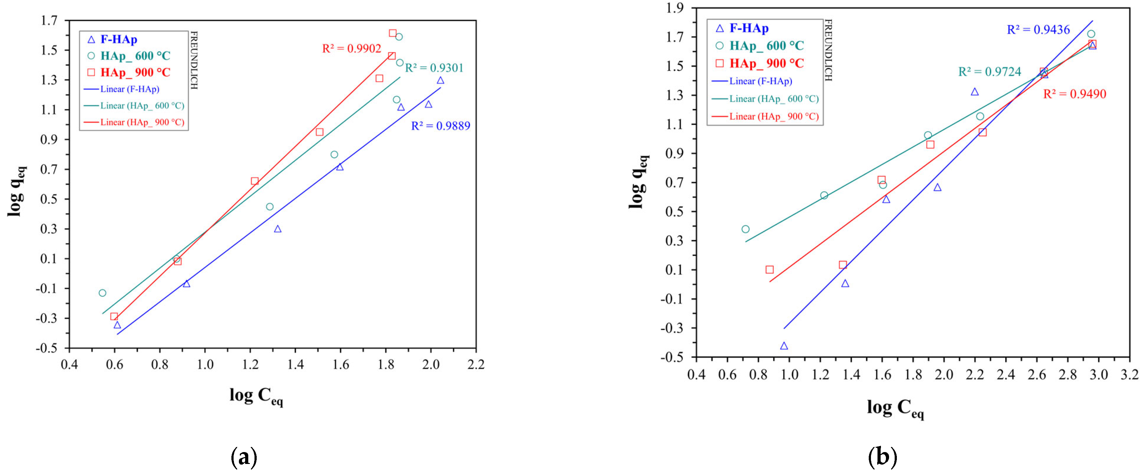 Physchem 03 00004 g011