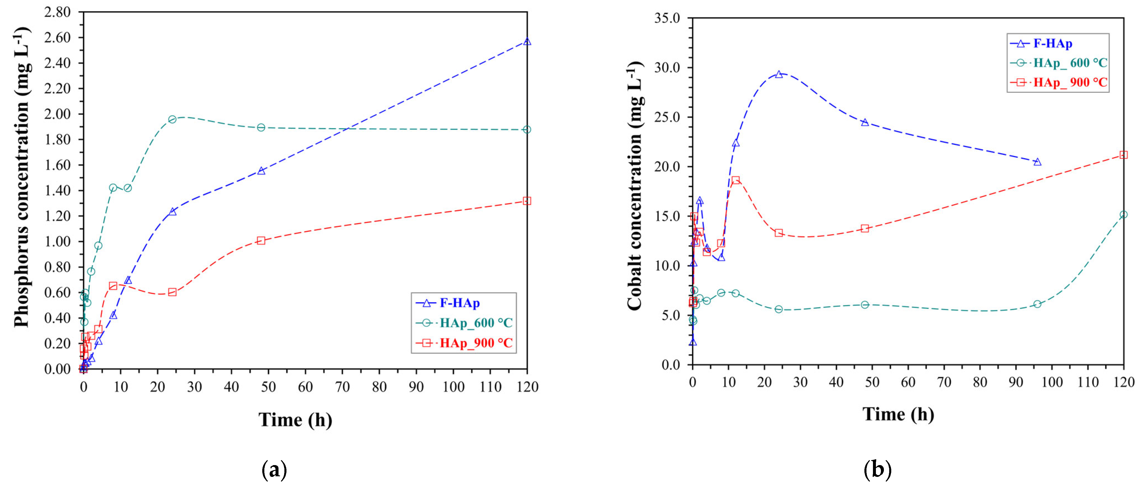 Physchem 03 00004 g012
