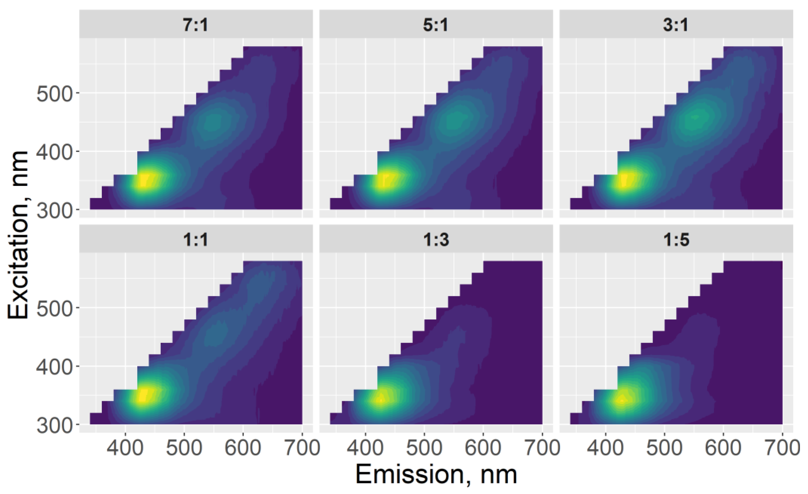 Physchem 03 00008 g009