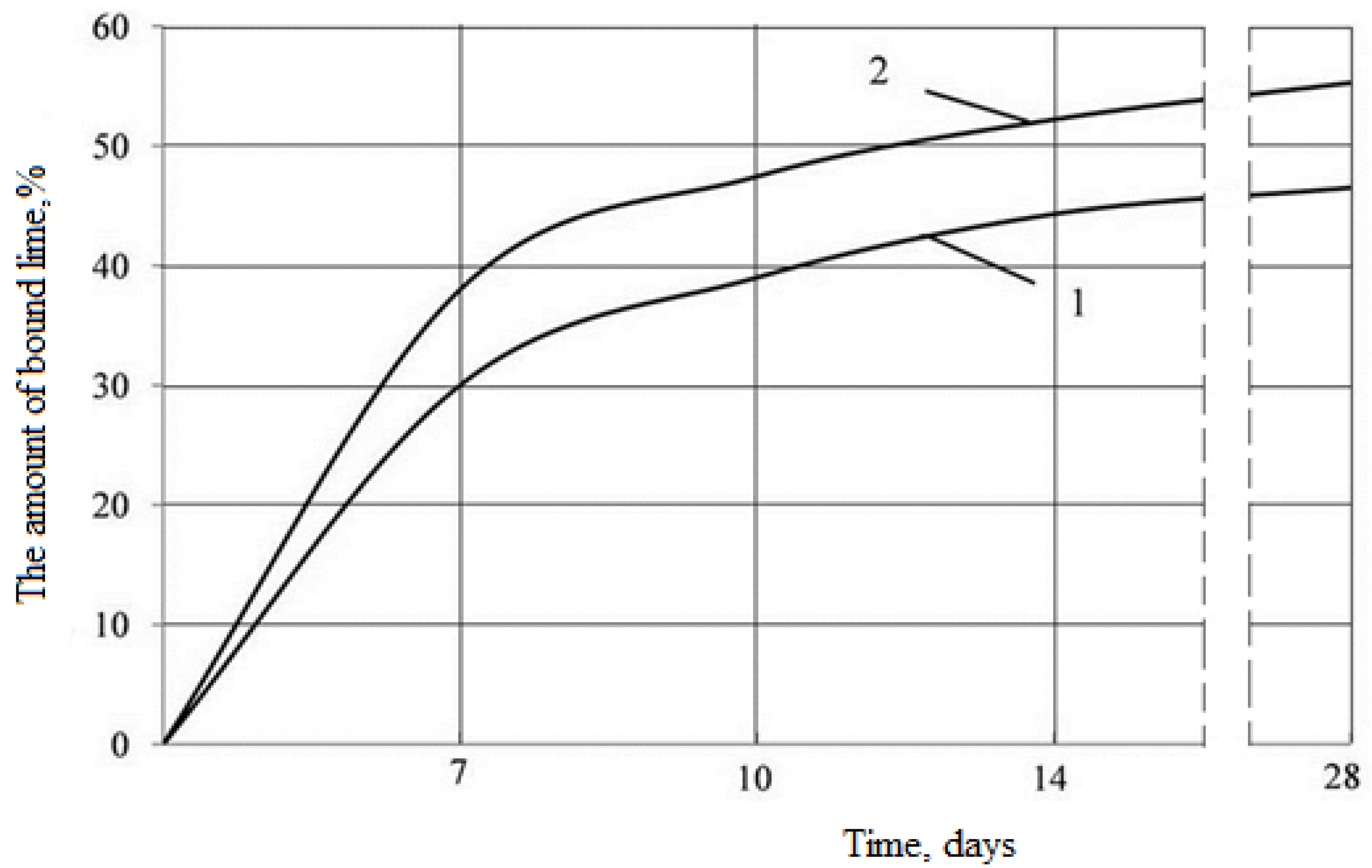 Physchem 03 00013 g006