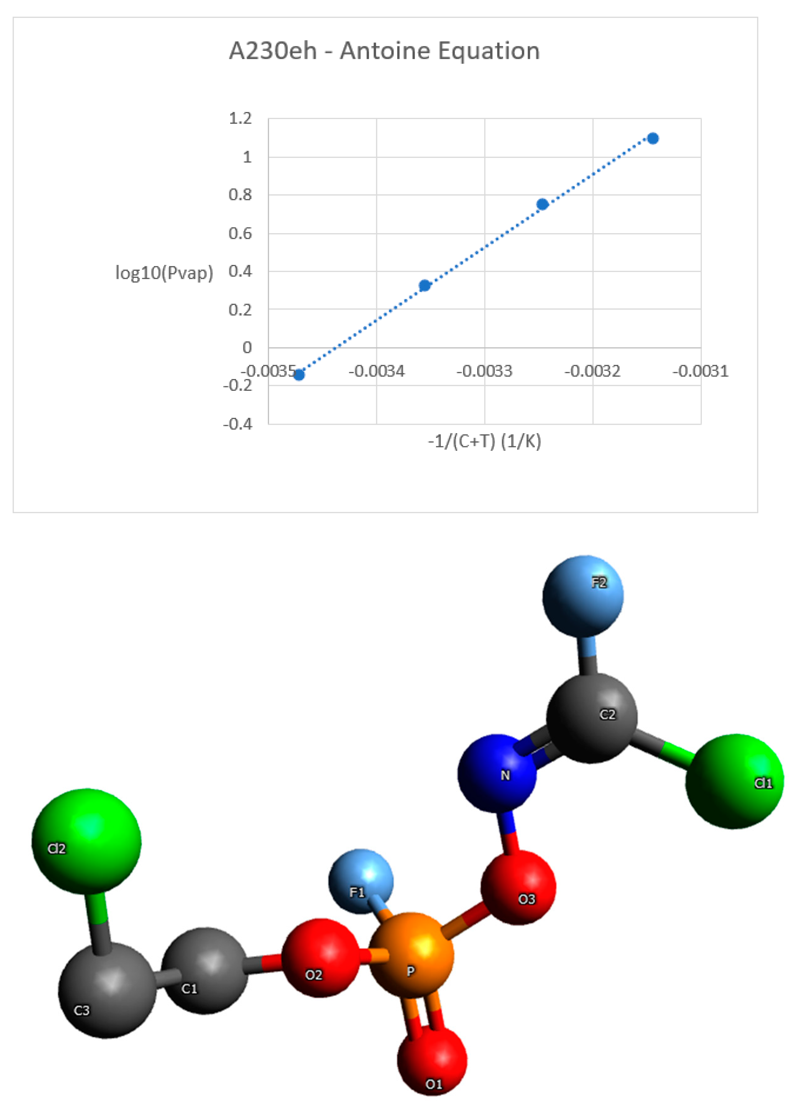Physchem 03 00017 g002