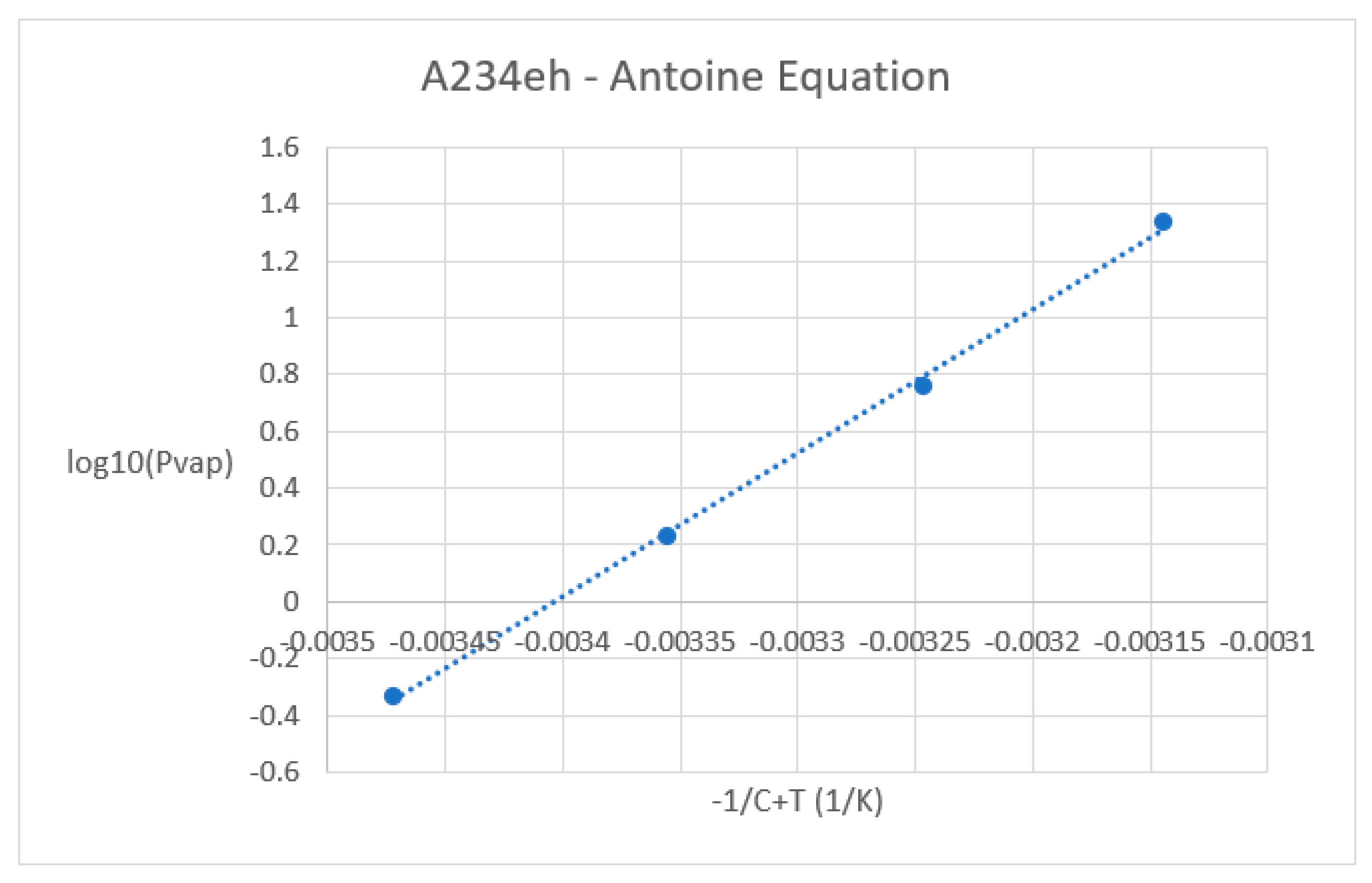 Physchem 03 00017 g004a