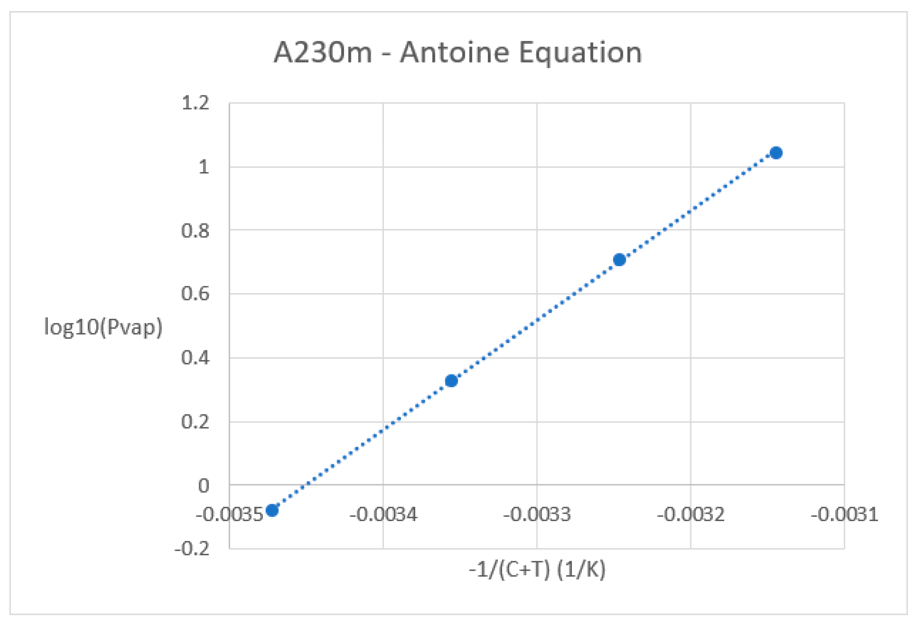 Physchem 03 00017 g005a